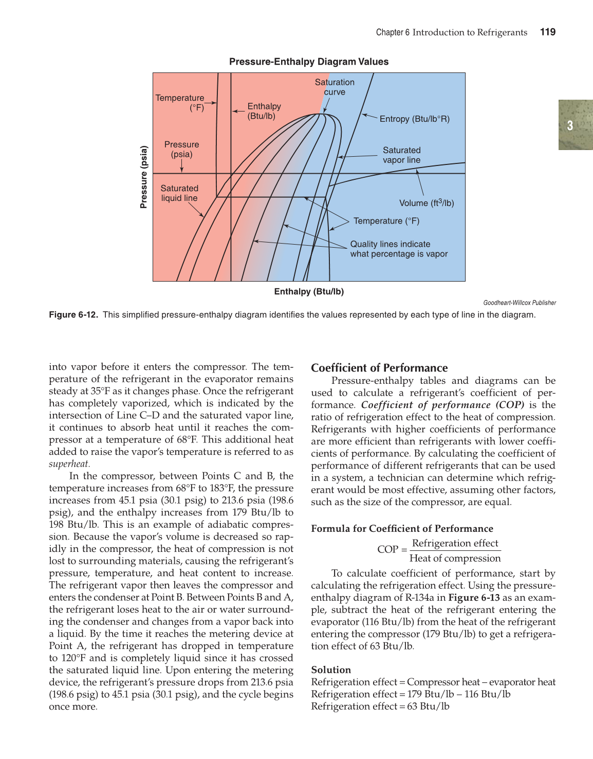Modern Refrigeration and Air Conditioning, 19th Edition page 119