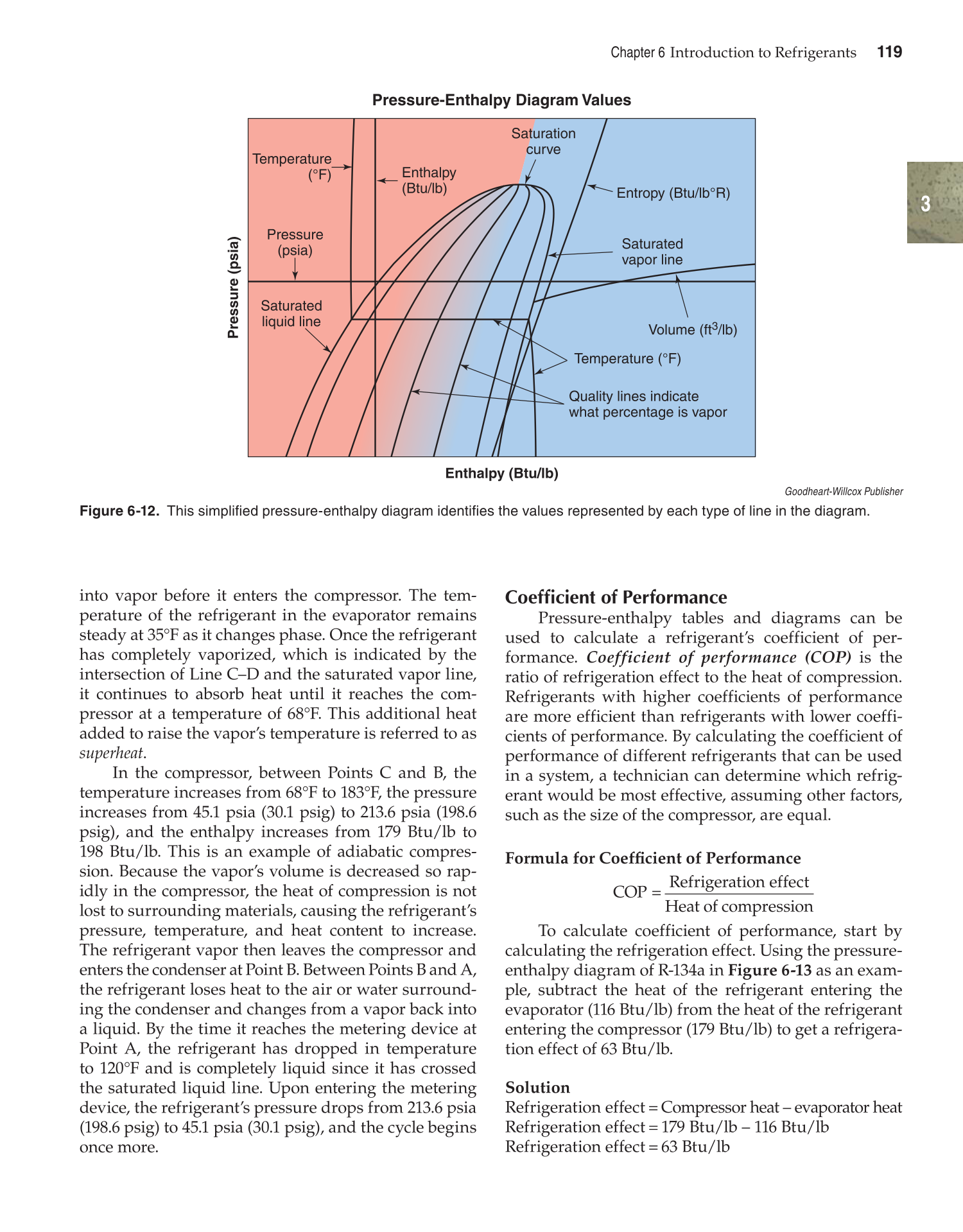 Modern Refrigeration and Air Conditioning, 19th Edition page 119
