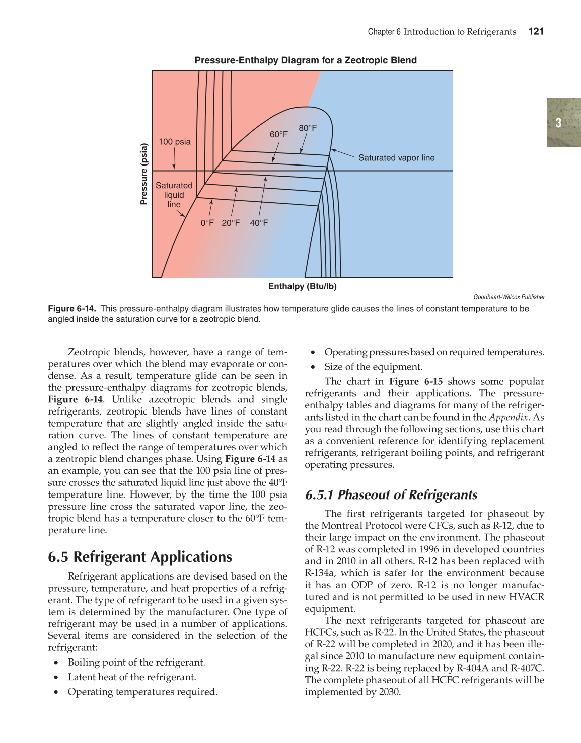 Modern Refrigeration and Air Conditioning, 19th Edition page 121