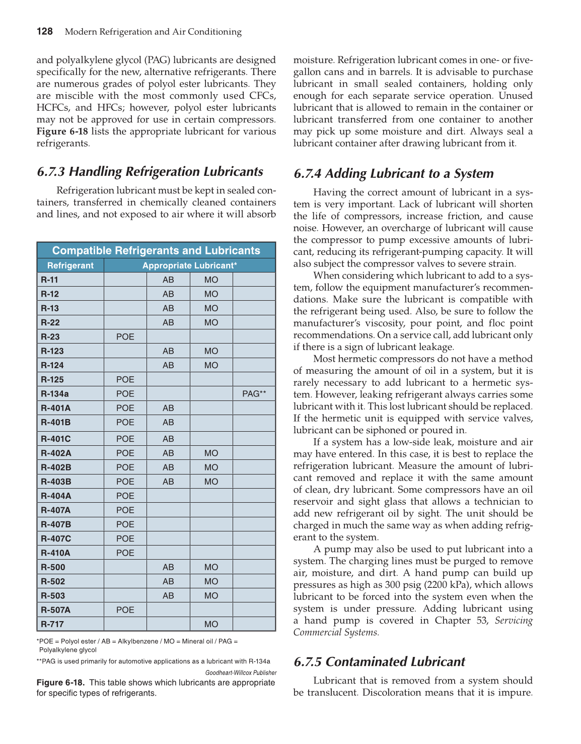 Modern Refrigeration and Air Conditioning, 19th Edition page 128