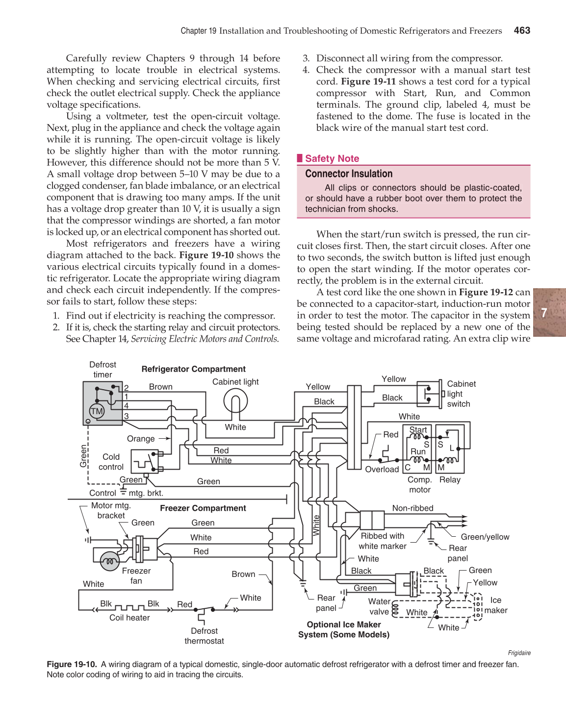 Modern Refrigeration and Air Conditioning, 19th Edition page 463
