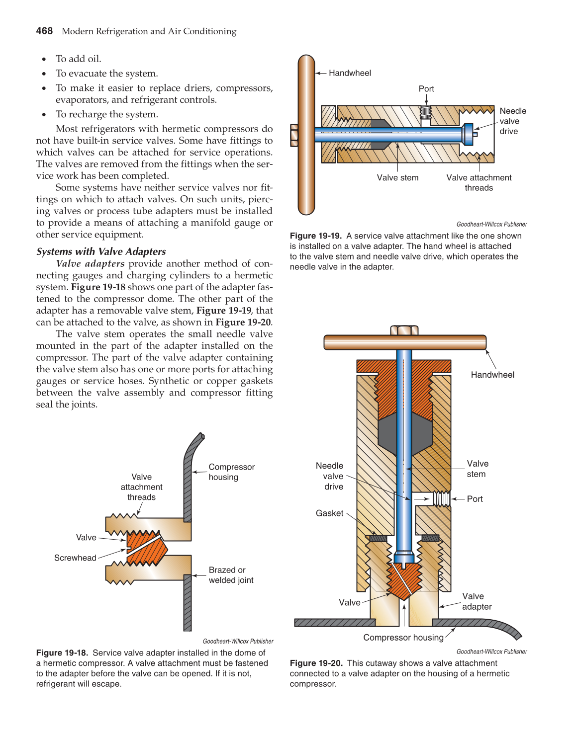Modern Refrigeration and Air Conditioning, 19th Edition page 468