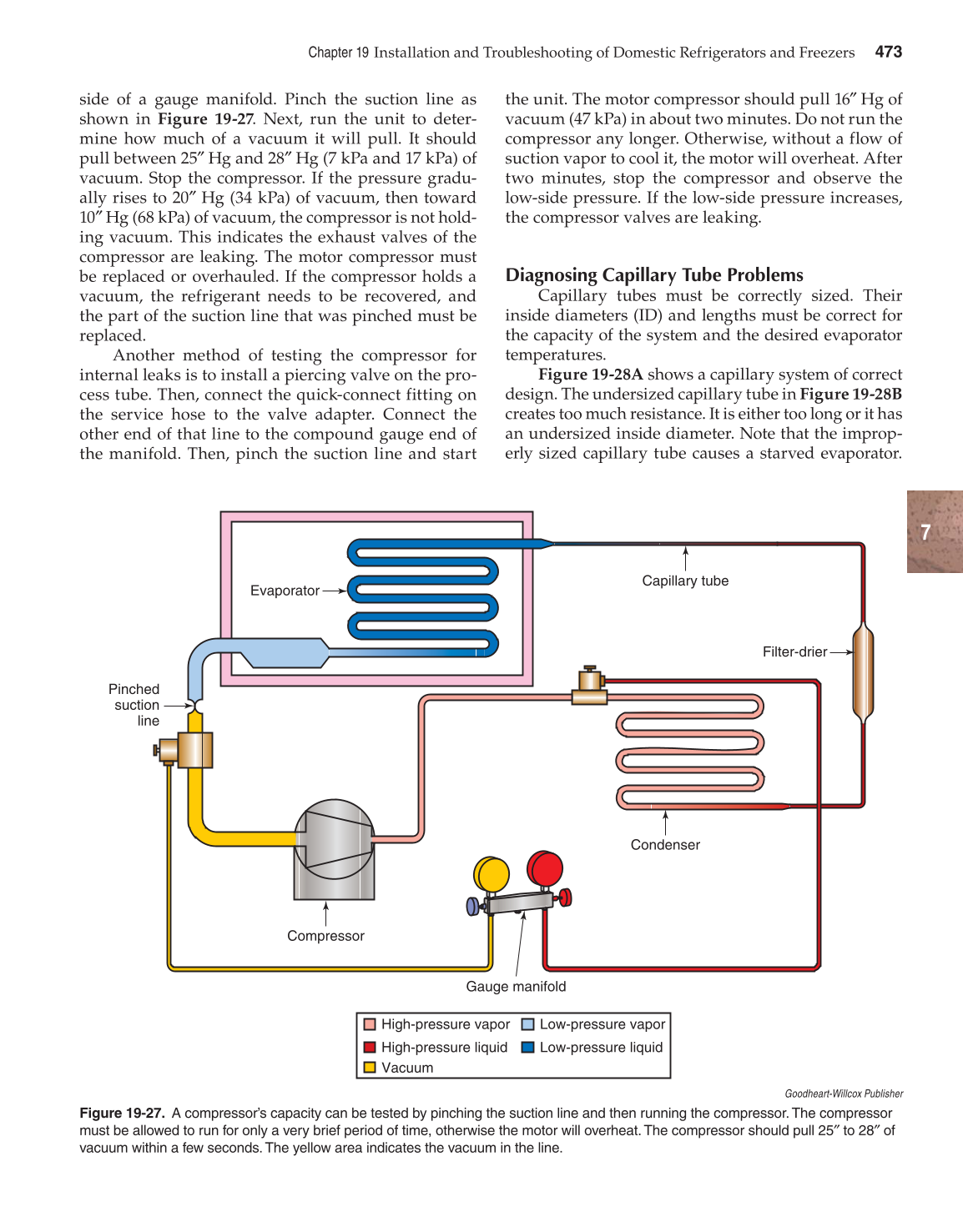 Modern Refrigeration and Air Conditioning, 19th Edition page 473