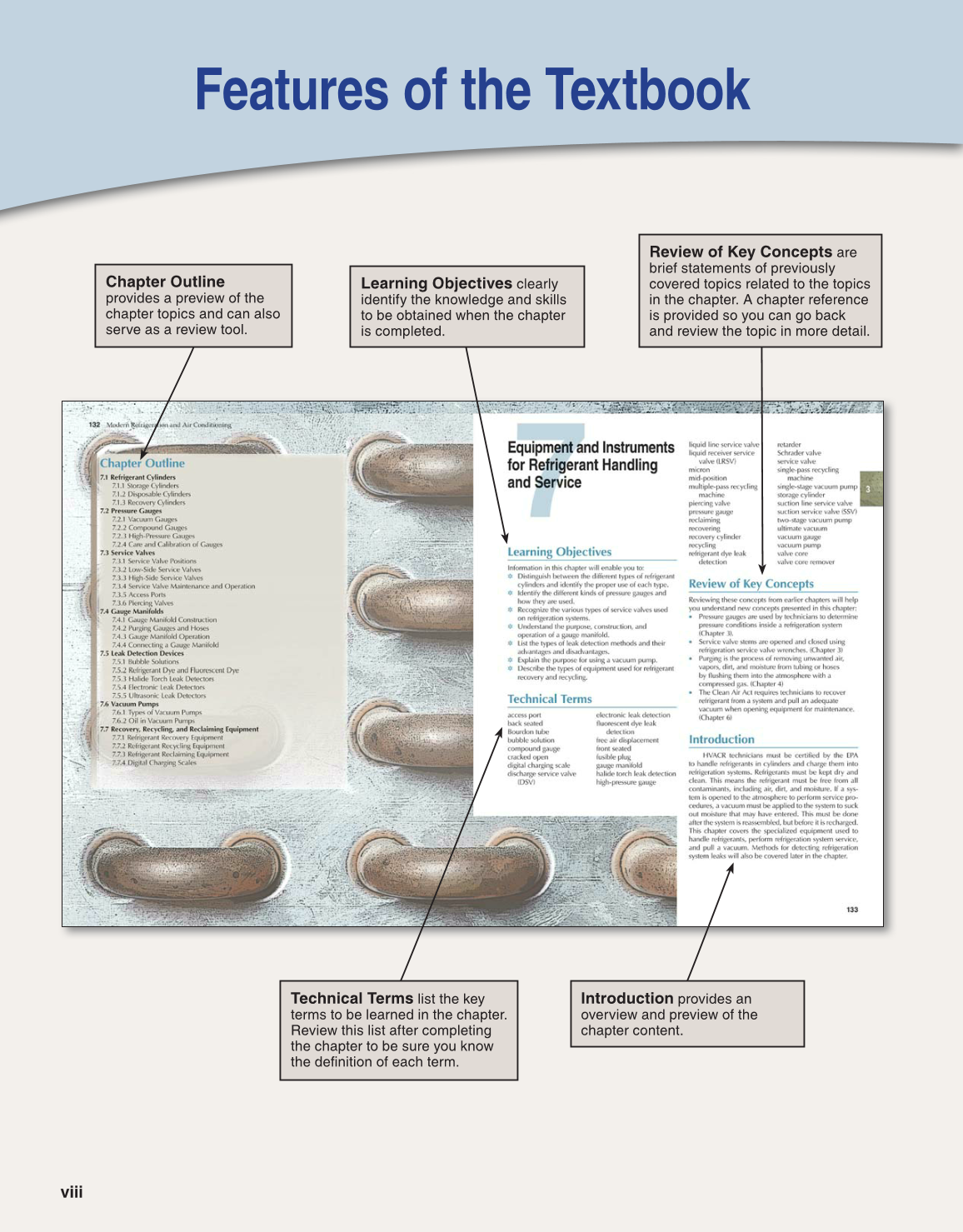 Modern Refrigeration and Air Conditioning, 19th Edition page viii