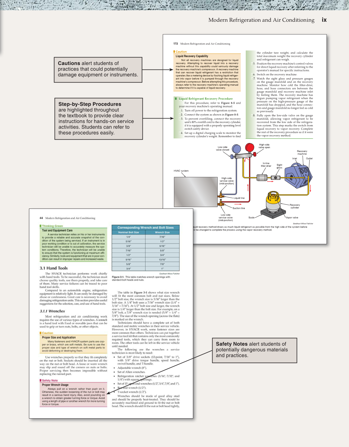 Modern Refrigeration and Air Conditioning, 19th Edition page ix