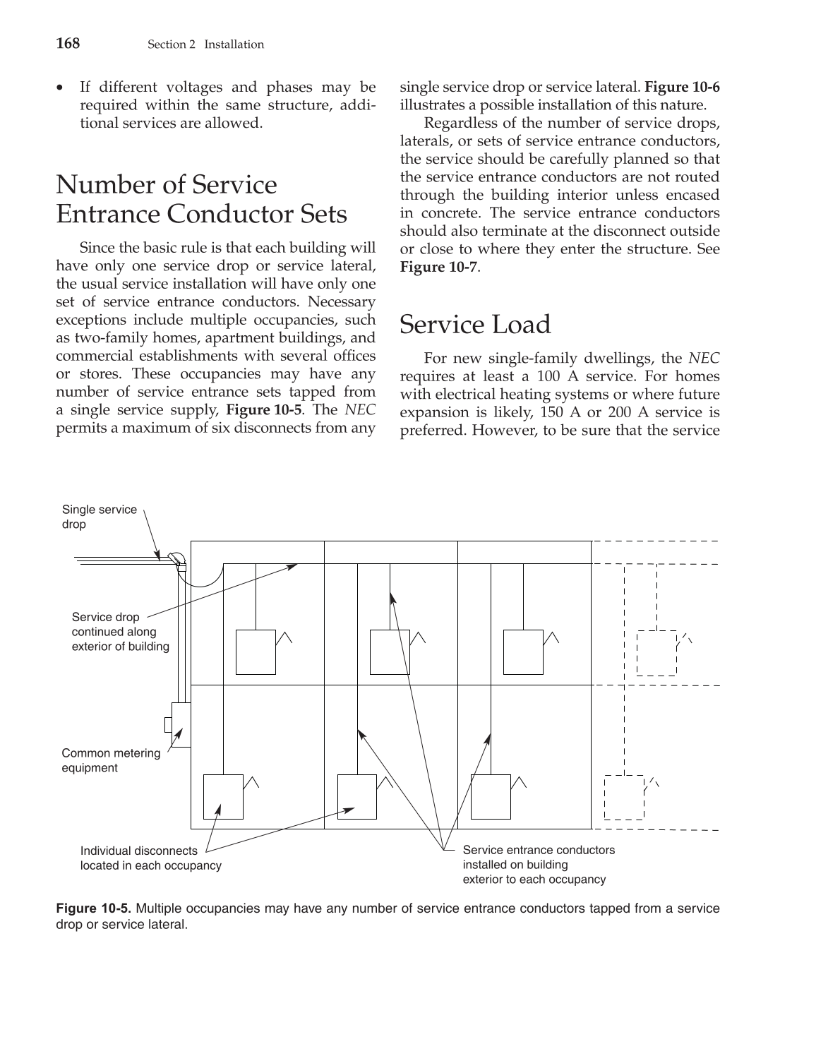 Modern Residential Wiring, 9th Edition page 168