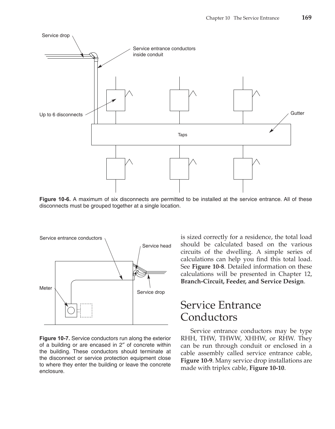Modern Residential Wiring, 9th Edition page 169