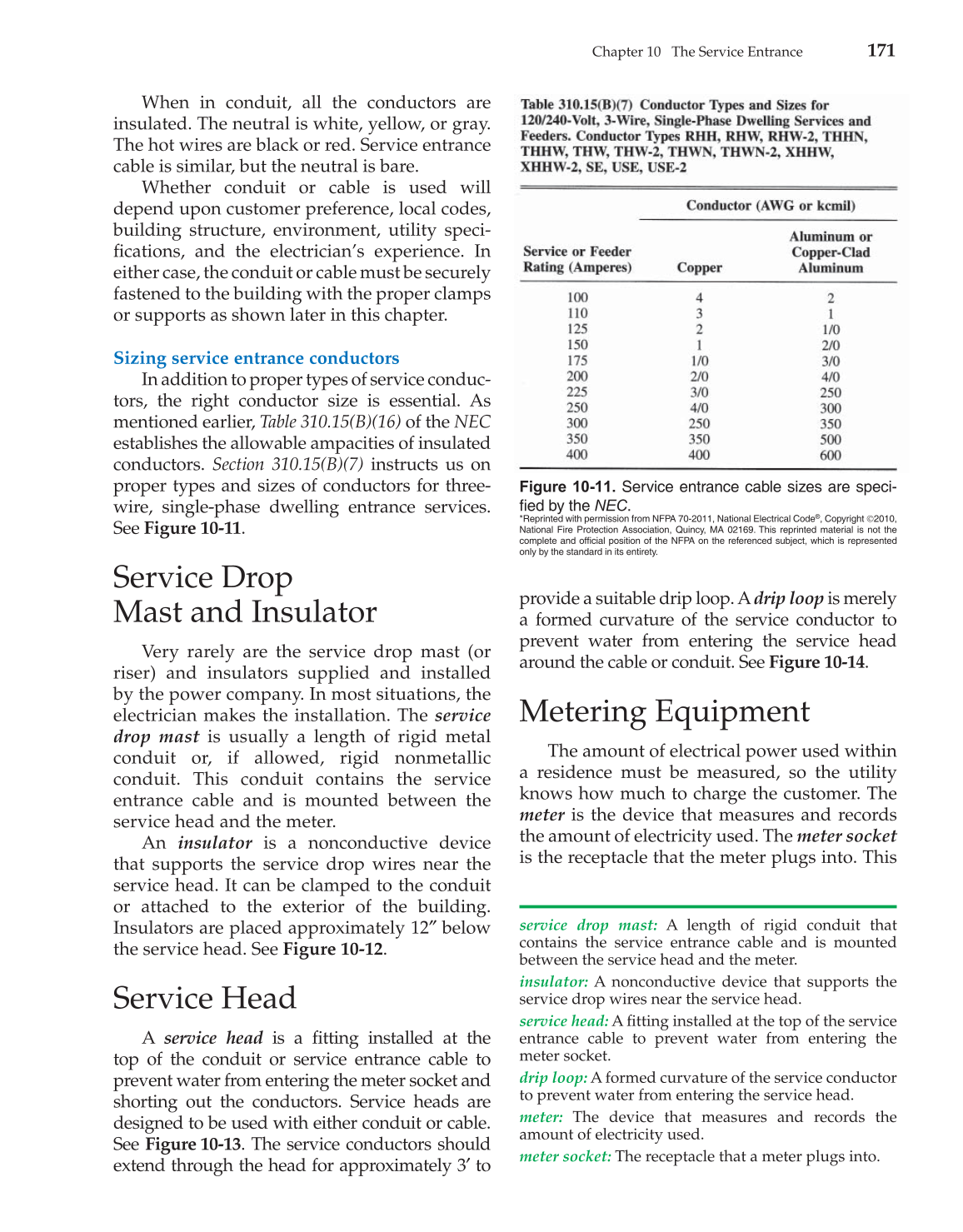 Modern Residential Wiring, 9th Edition page 171