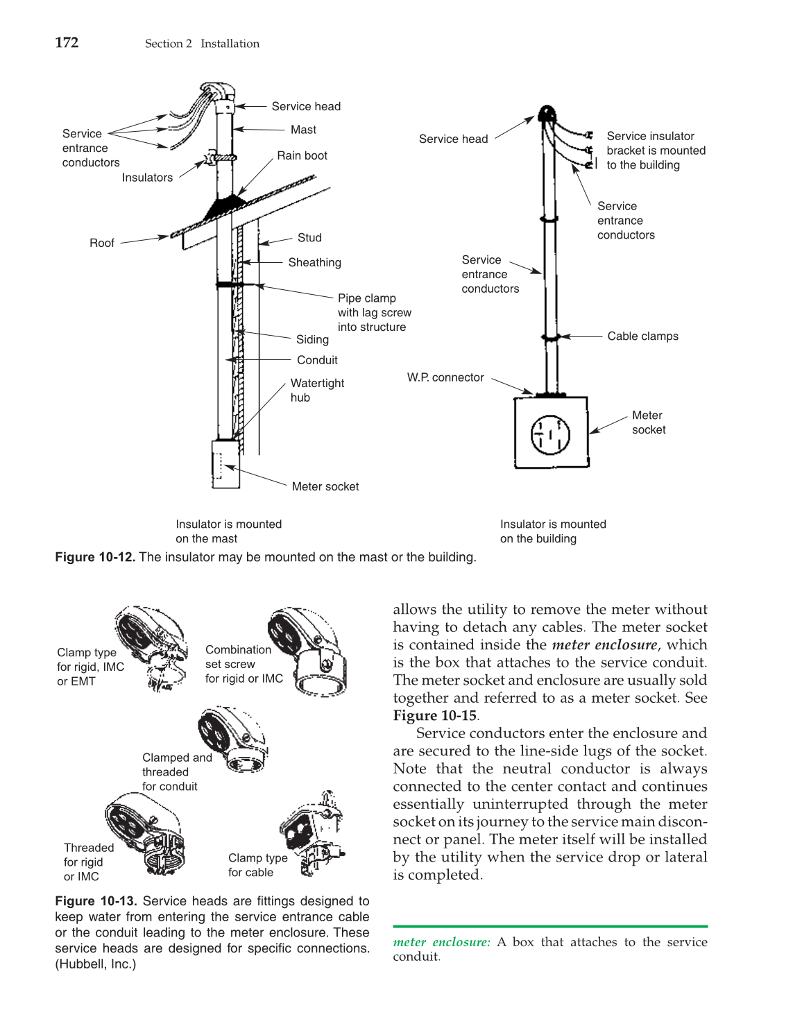 Modern Residential Wiring, 9th Edition page 172