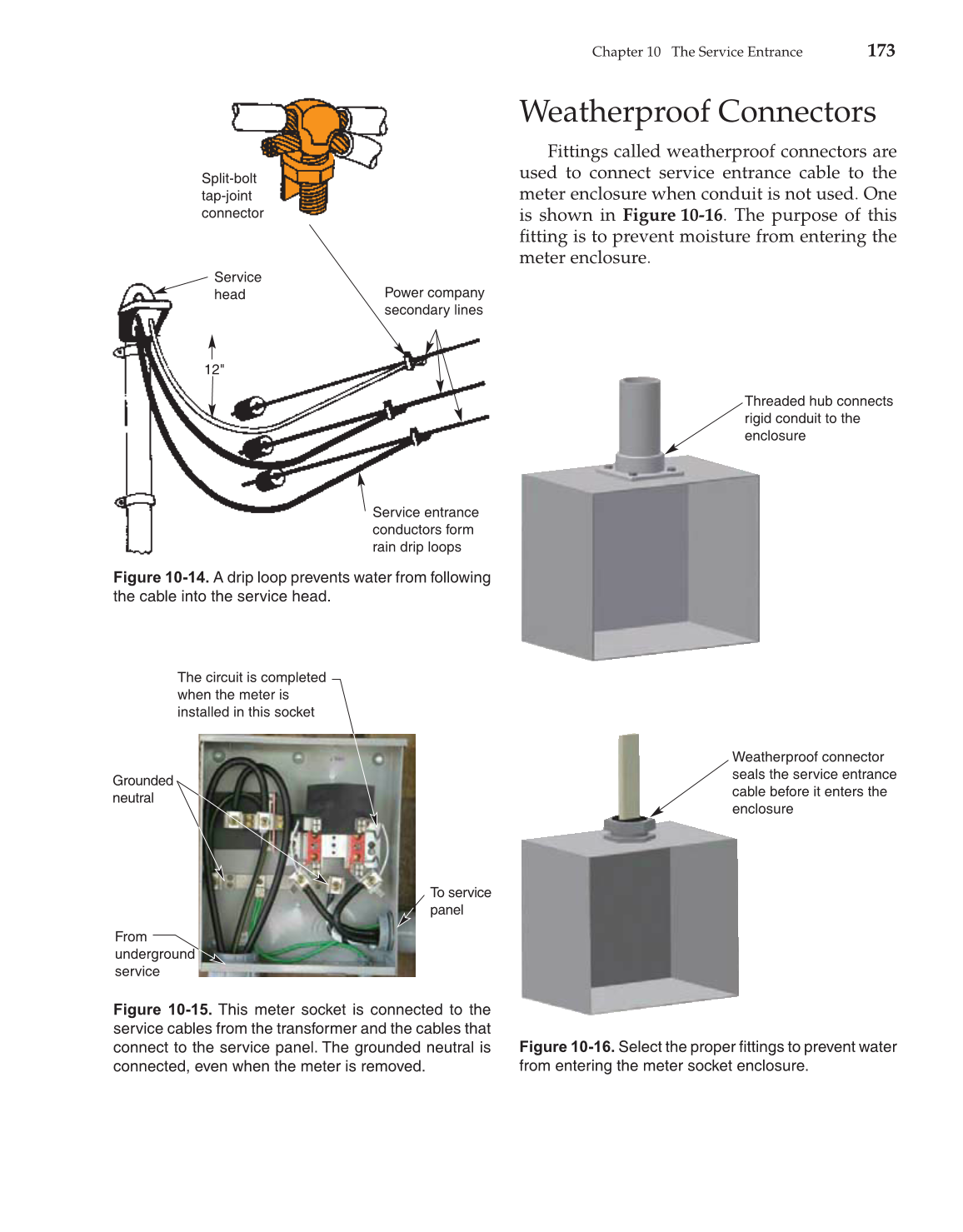 Modern Residential Wiring, 9th Edition page 173