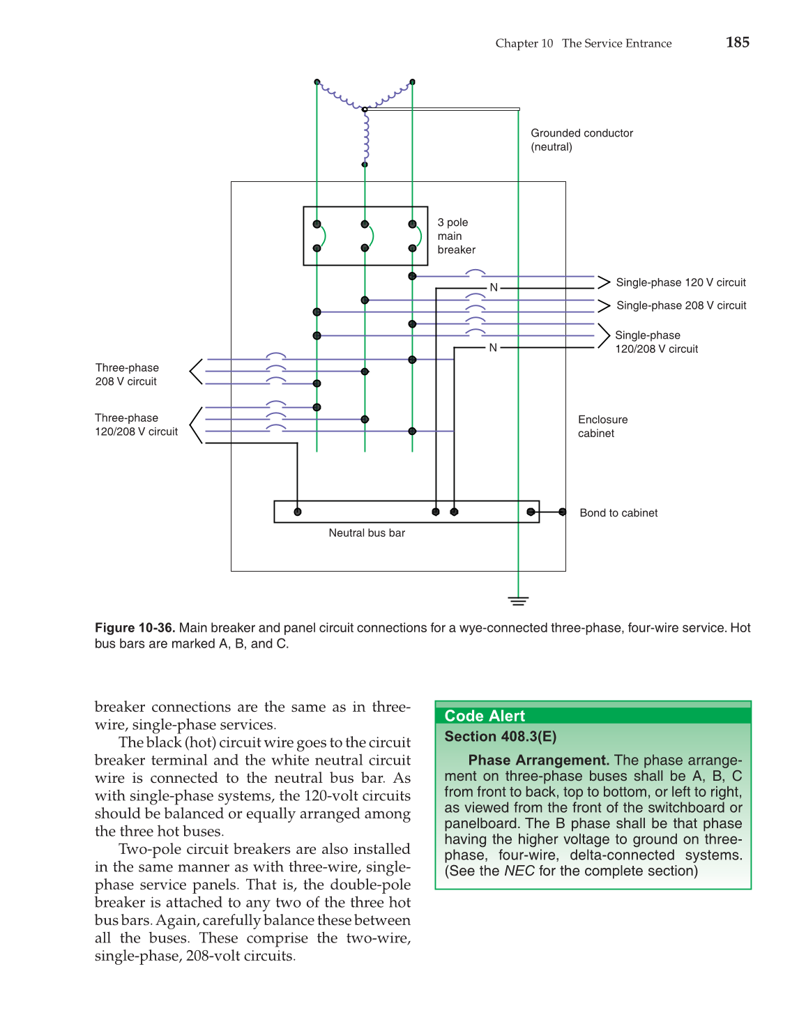 Modern Residential Wiring, 9th Edition page 185