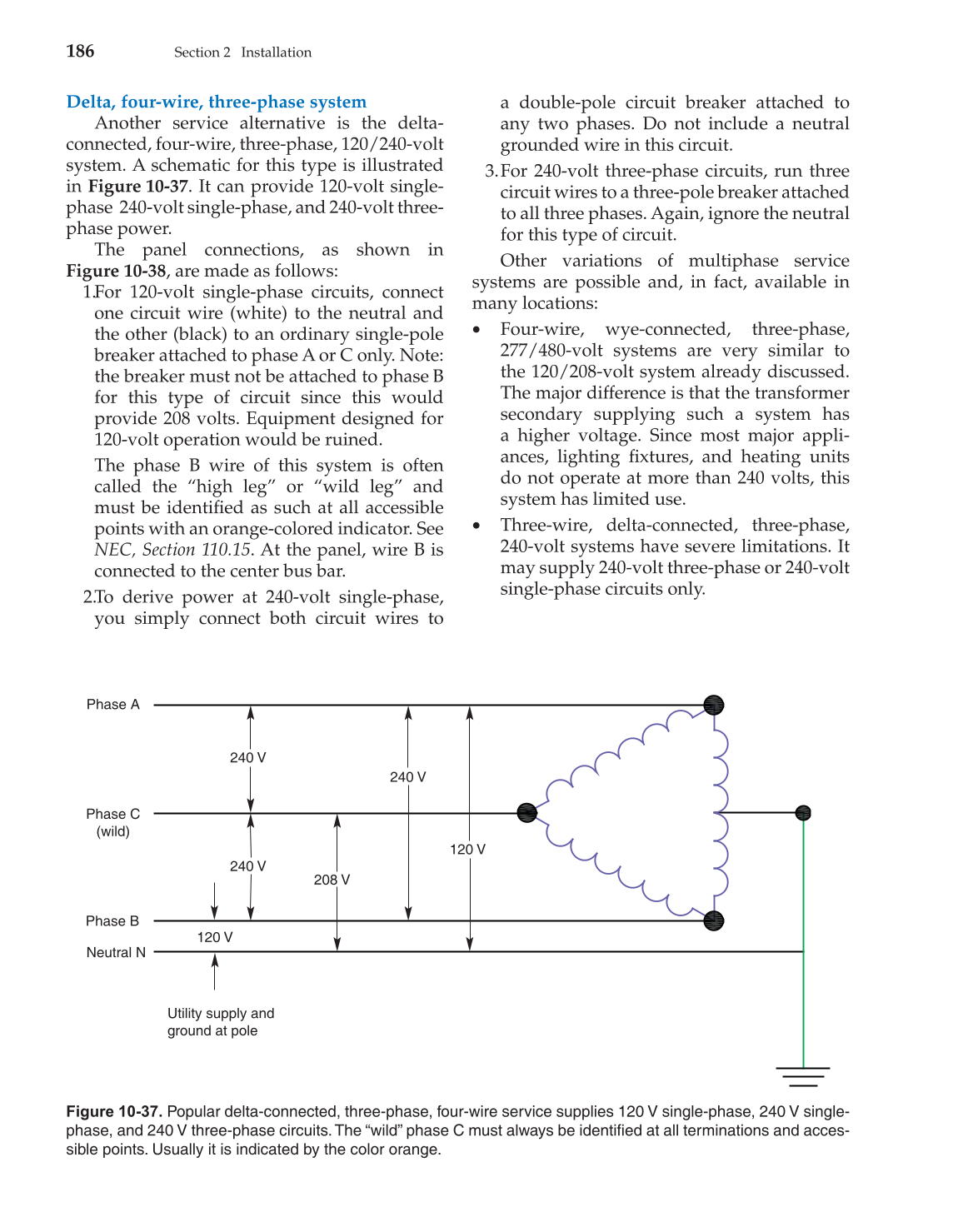 Modern Residential Wiring, 9th Edition page 186