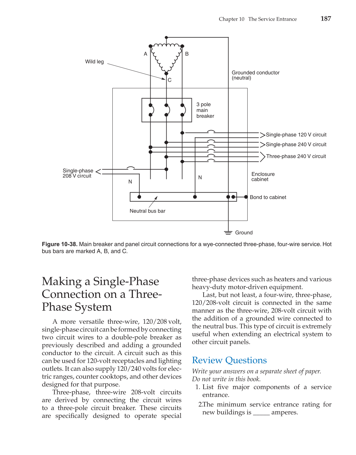 Modern Residential Wiring, 9th Edition page 187