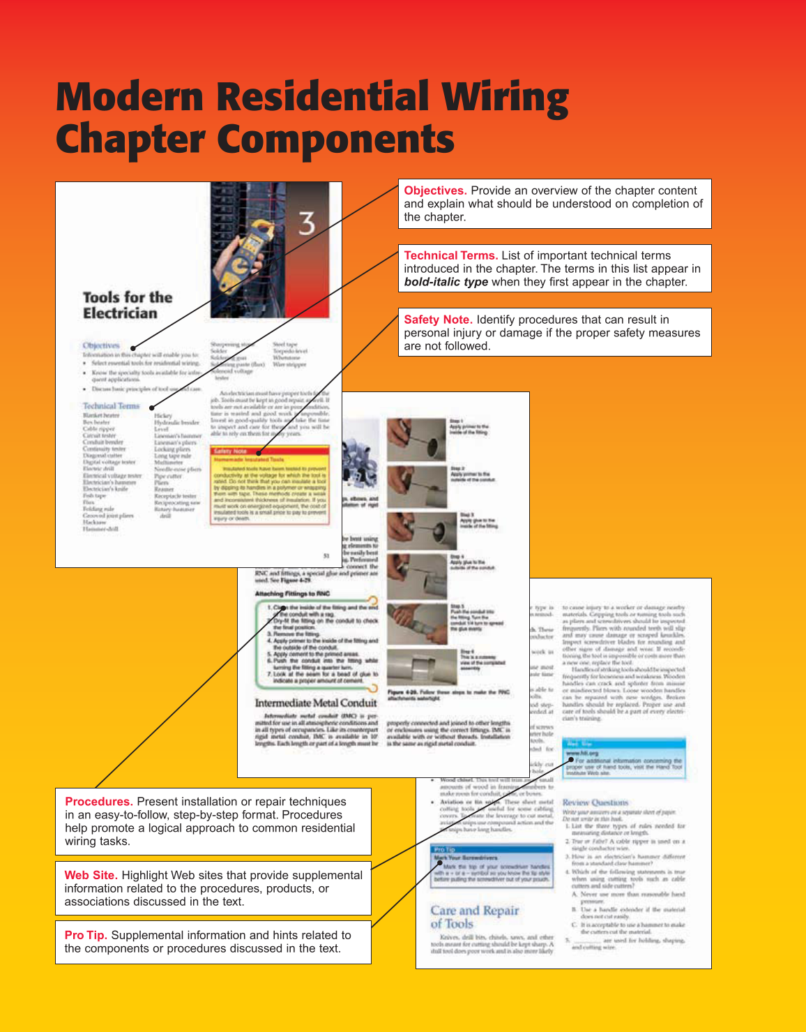 Modern Residential Wiring, 9th Edition page 4