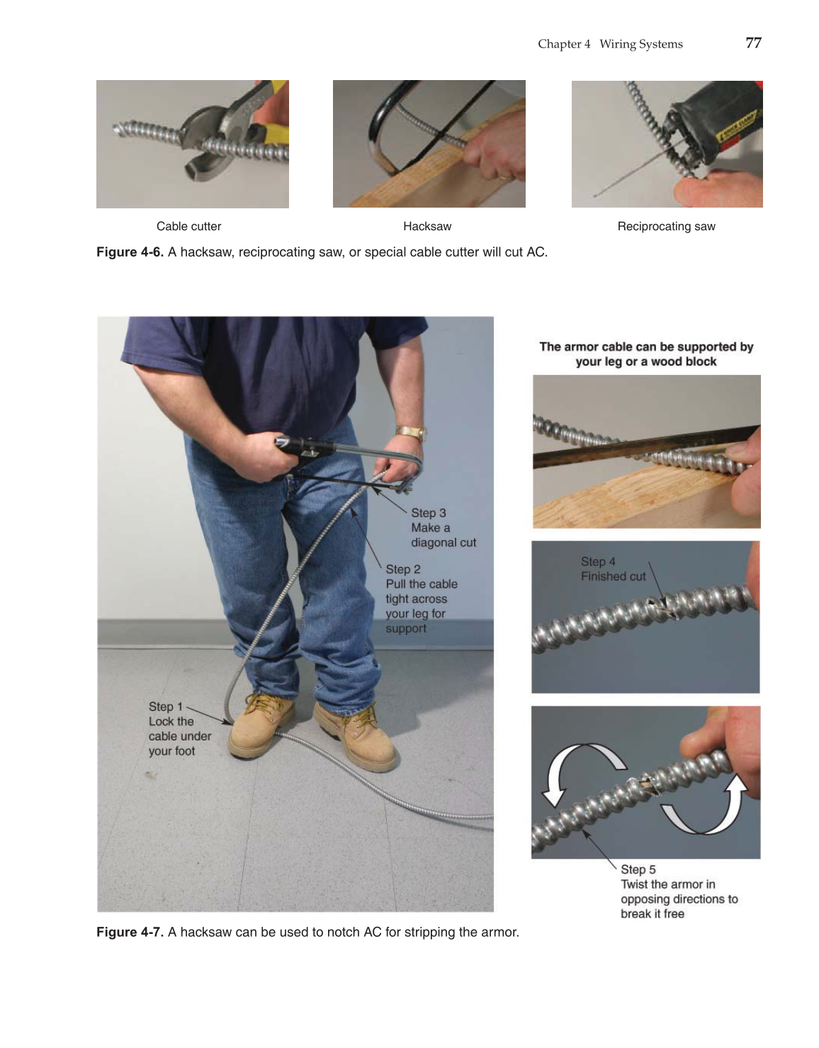 Modern Residential Wiring, 9th Edition page 77