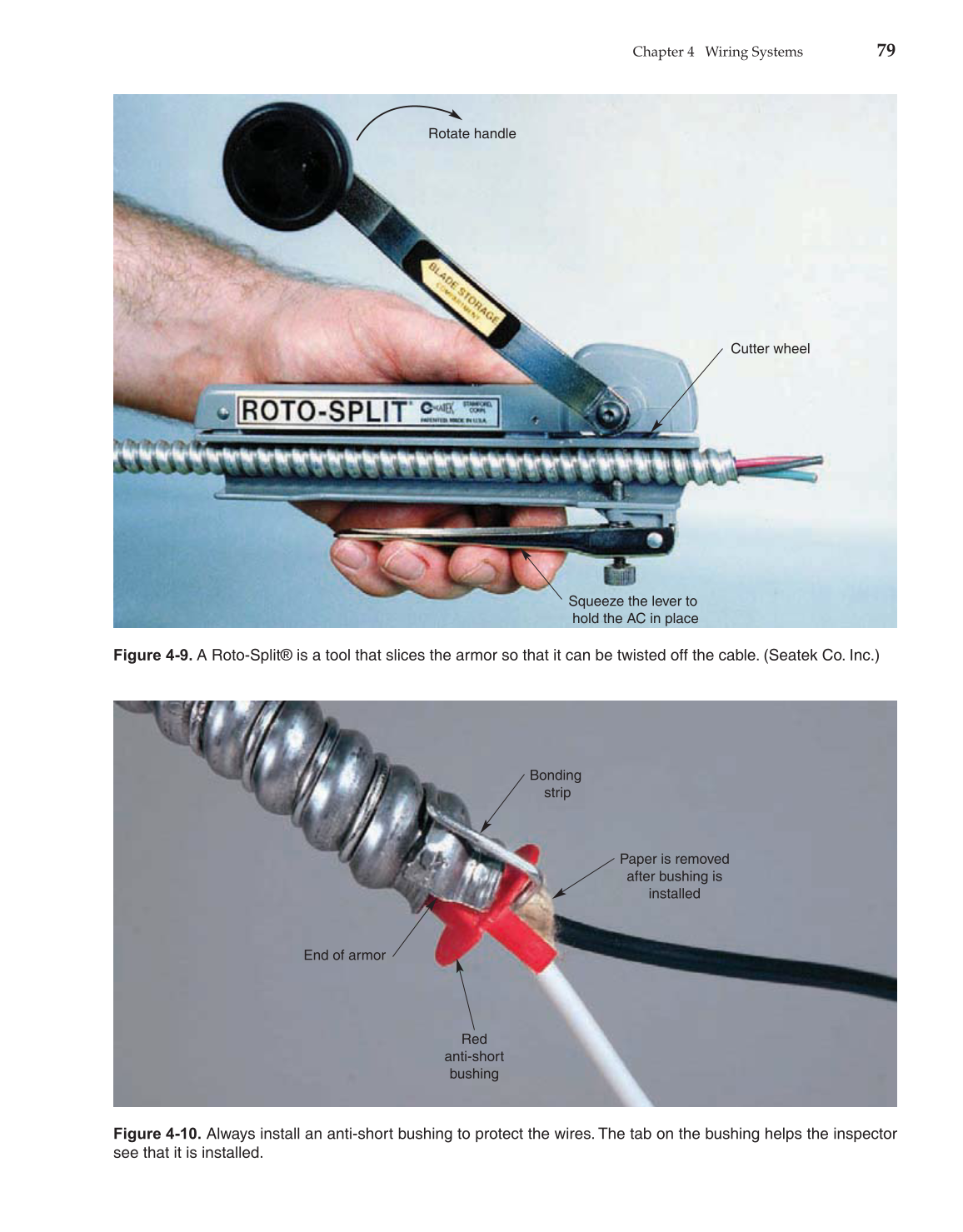 Modern Residential Wiring, 9th Edition page 79
