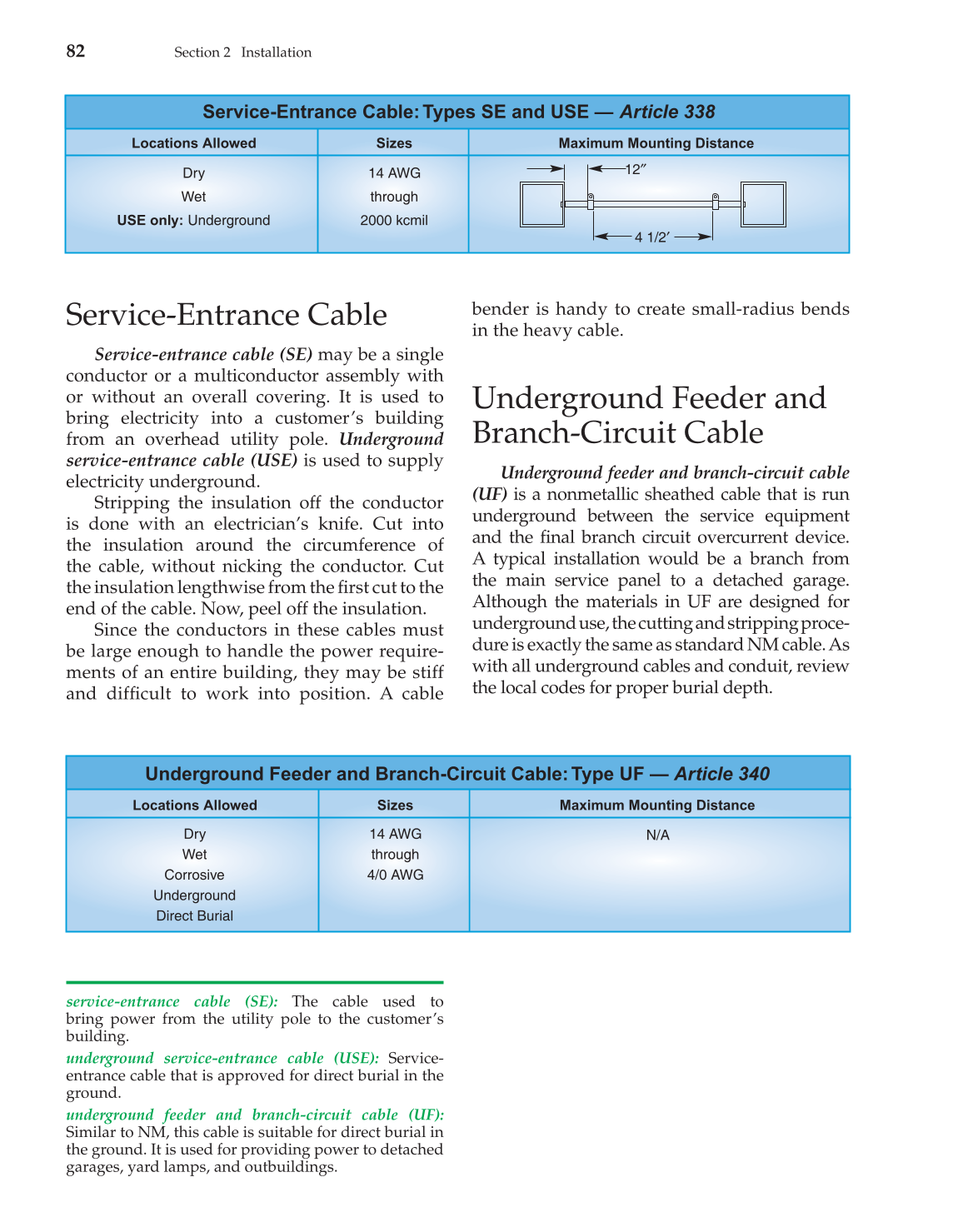 Modern Residential Wiring, 9th Edition page 82