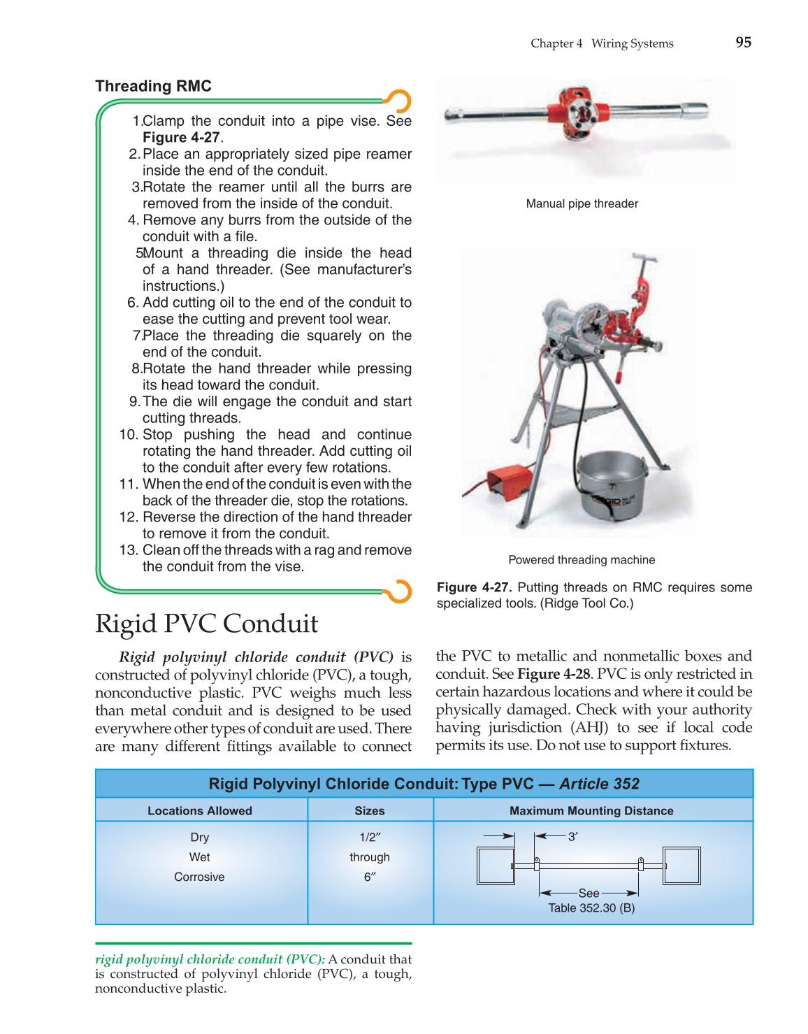Modern Residential Wiring, 9th Edition page 95