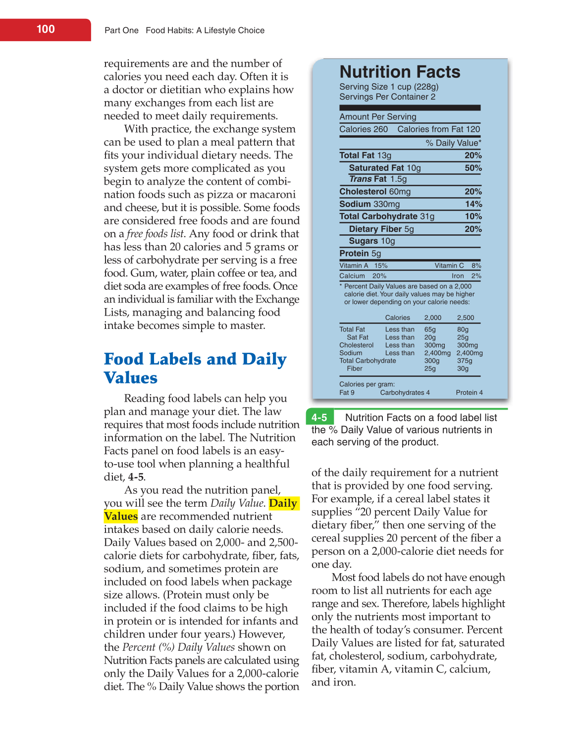 Nutrition &amp; Wellness for Life, 4th Edition page 100
