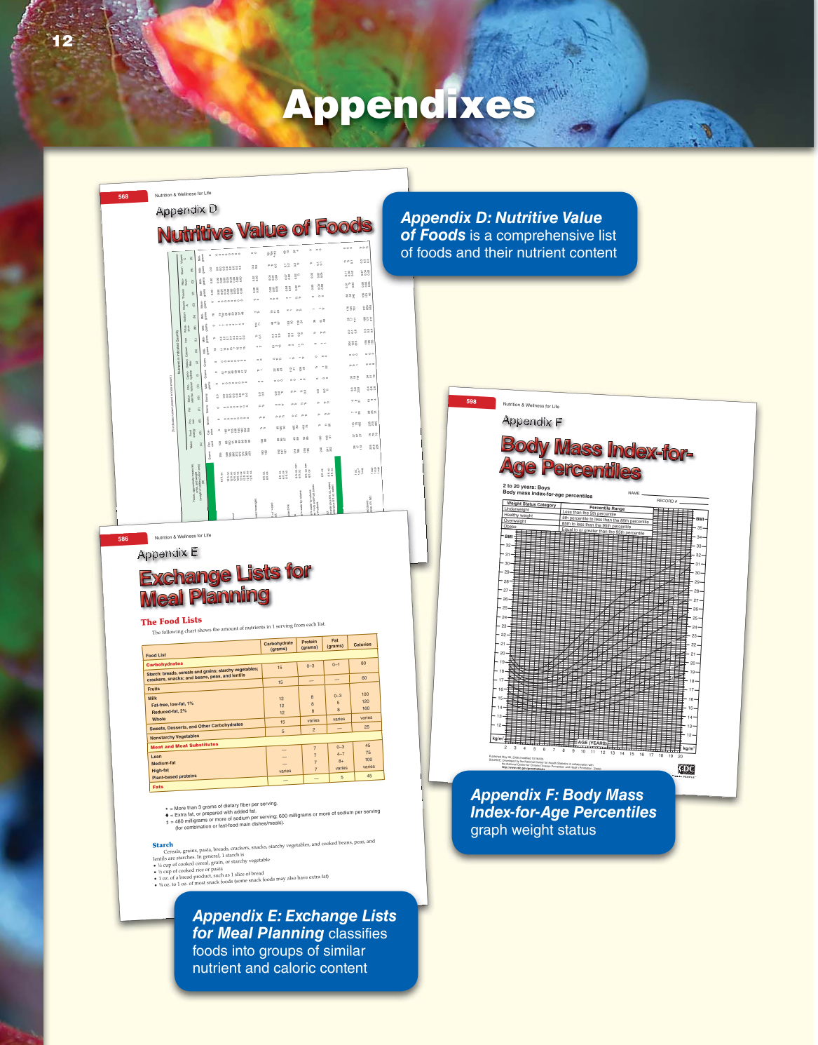 Nutrition &amp; Wellness for Life, 4th Edition page 12