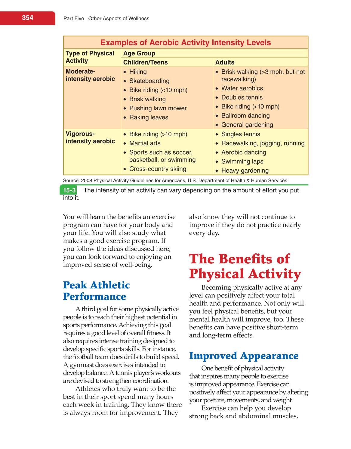 Nutrition &amp; Wellness for Life, 4th Edition page 354