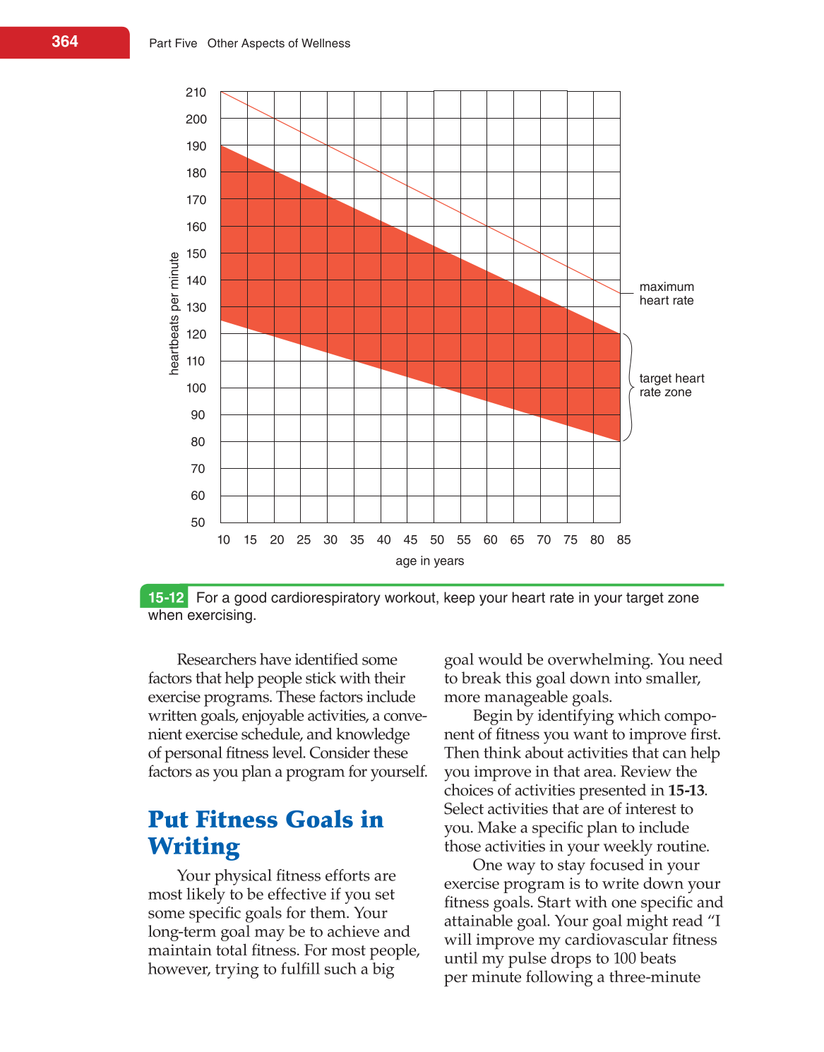 Nutrition &amp; Wellness for Life, 4th Edition page 364