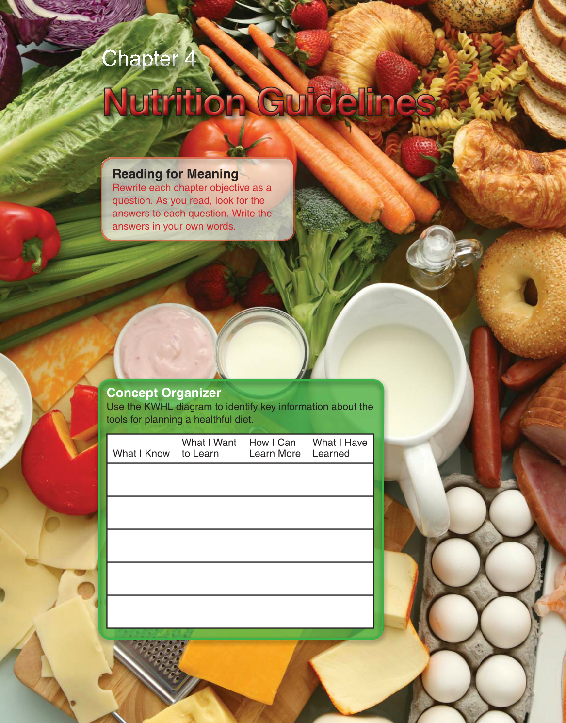 Nutrition &amp; Wellness for Life, 4th Edition page 90