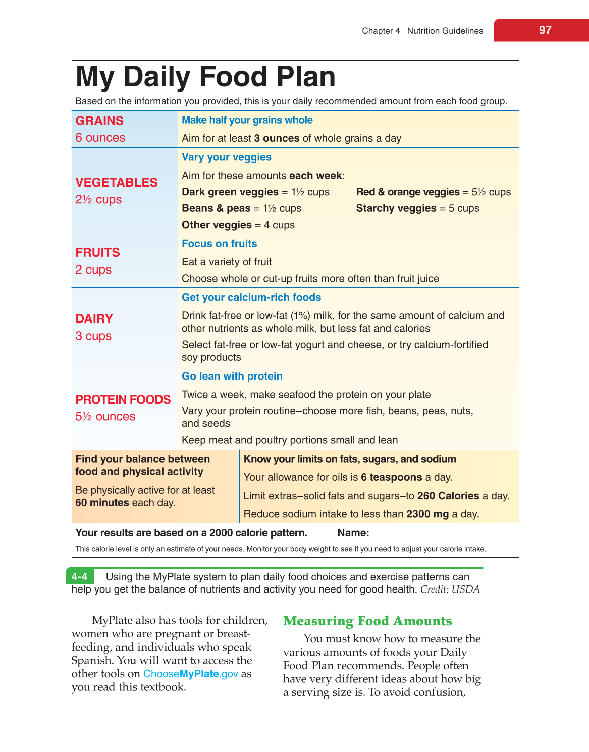 Nutrition &amp; Wellness for Life, 4th Edition page 97