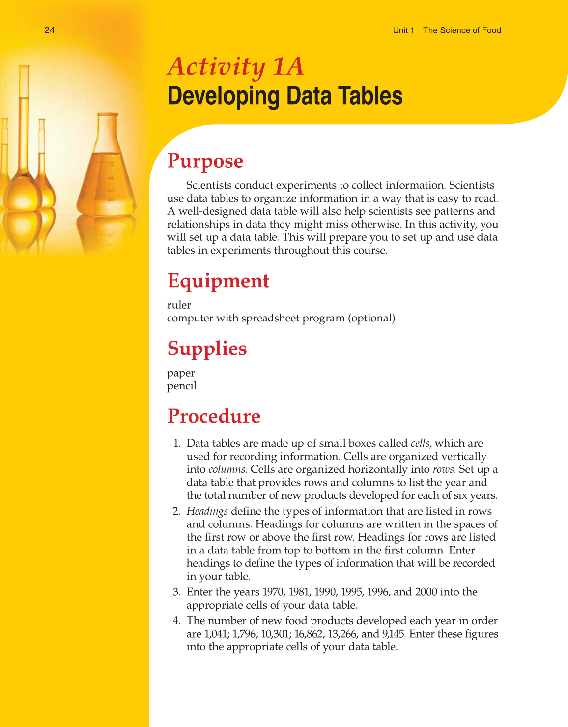 Principles of Food Science, 3rd Edition page 24