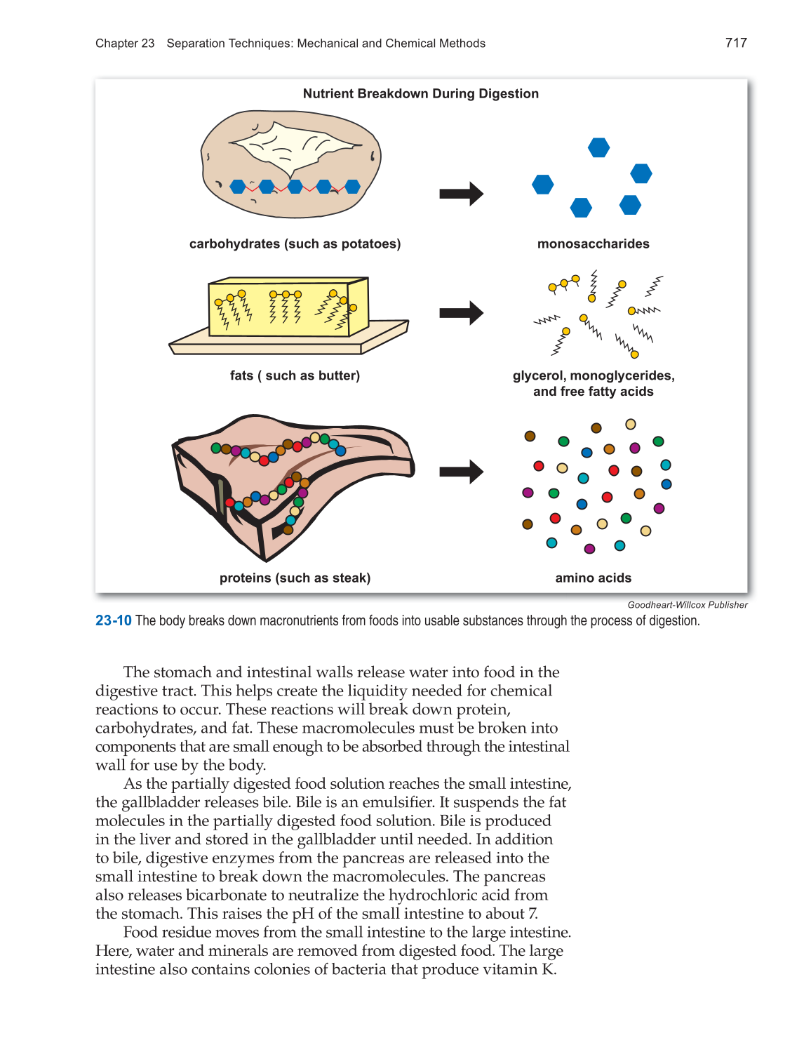 Principles of Food Science, 3rd Edition page 717