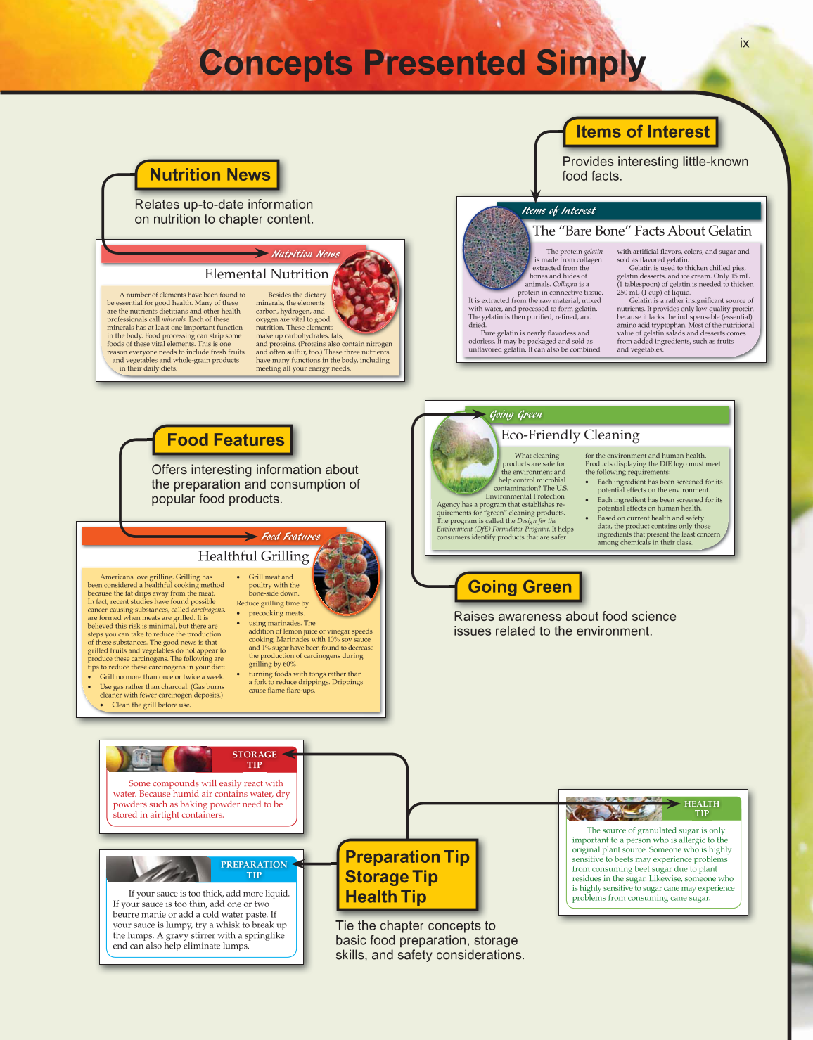Principles of Food Science, 3rd Edition page ix