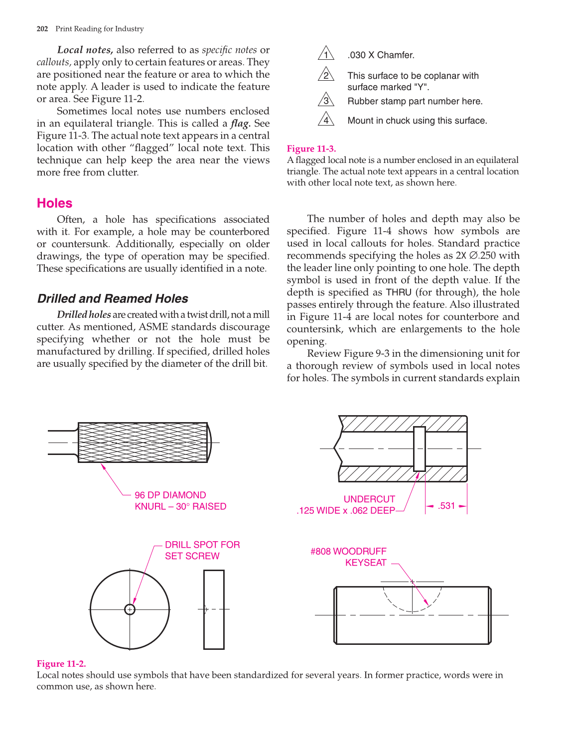 Print Reading for Industry, 9th Edition page 202