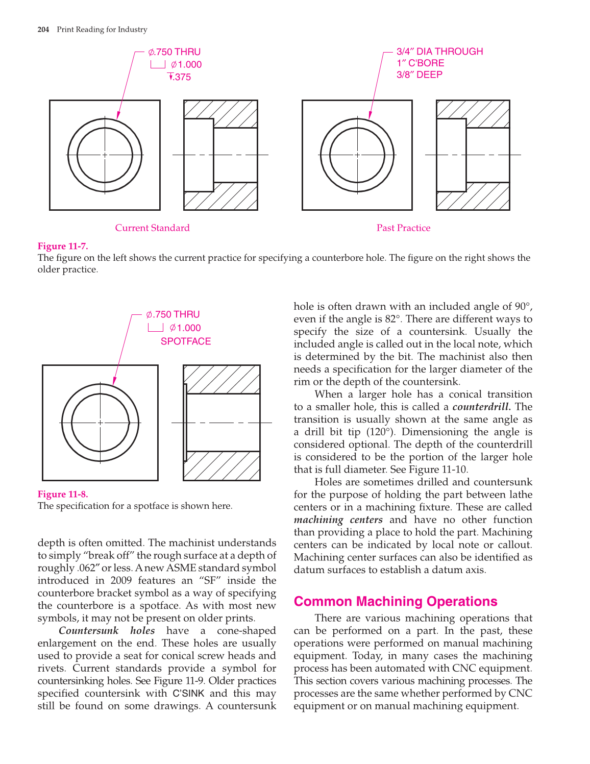 Print Reading for Industry, 9th Edition page 204