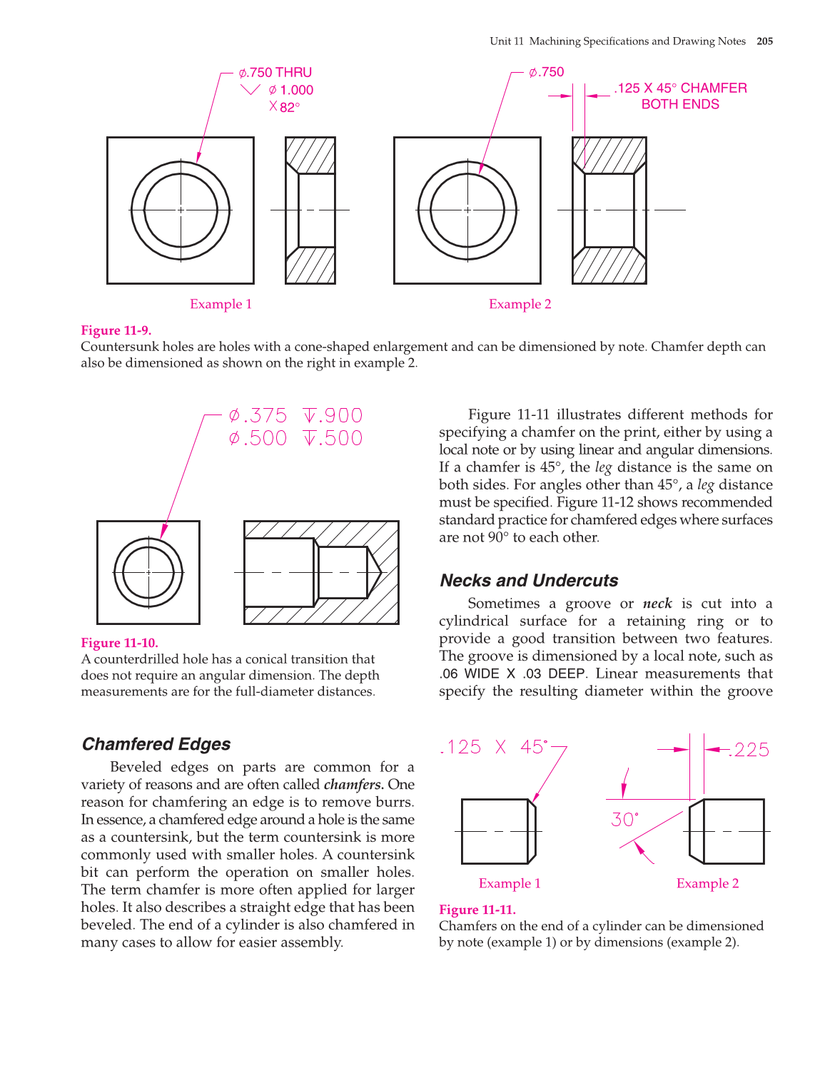 Print Reading for Industry, 9th Edition page 205
