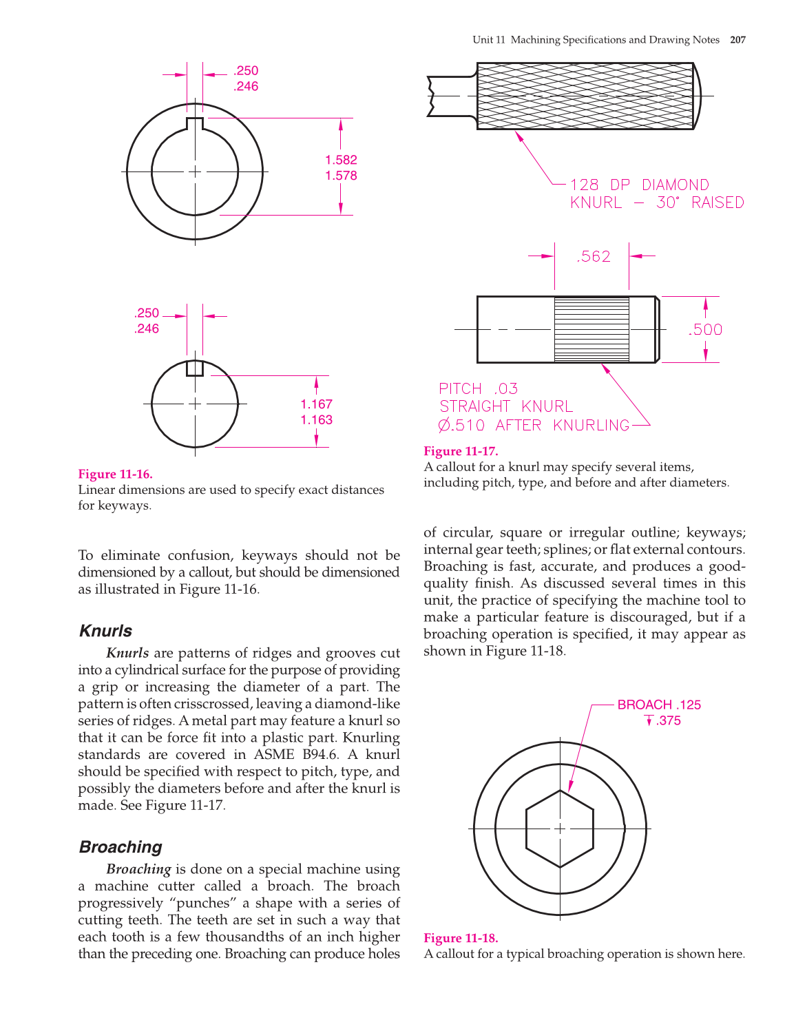 Print Reading for Industry, 9th Edition page 207