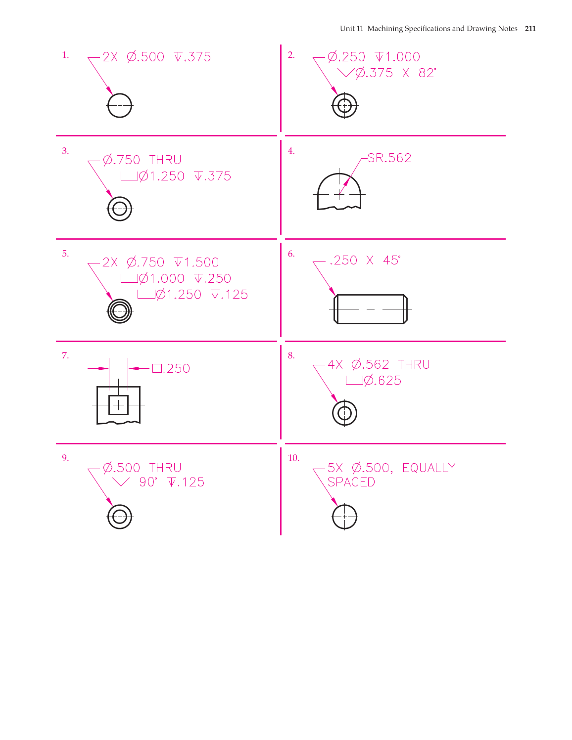 Print Reading for Industry, 9th Edition page 211