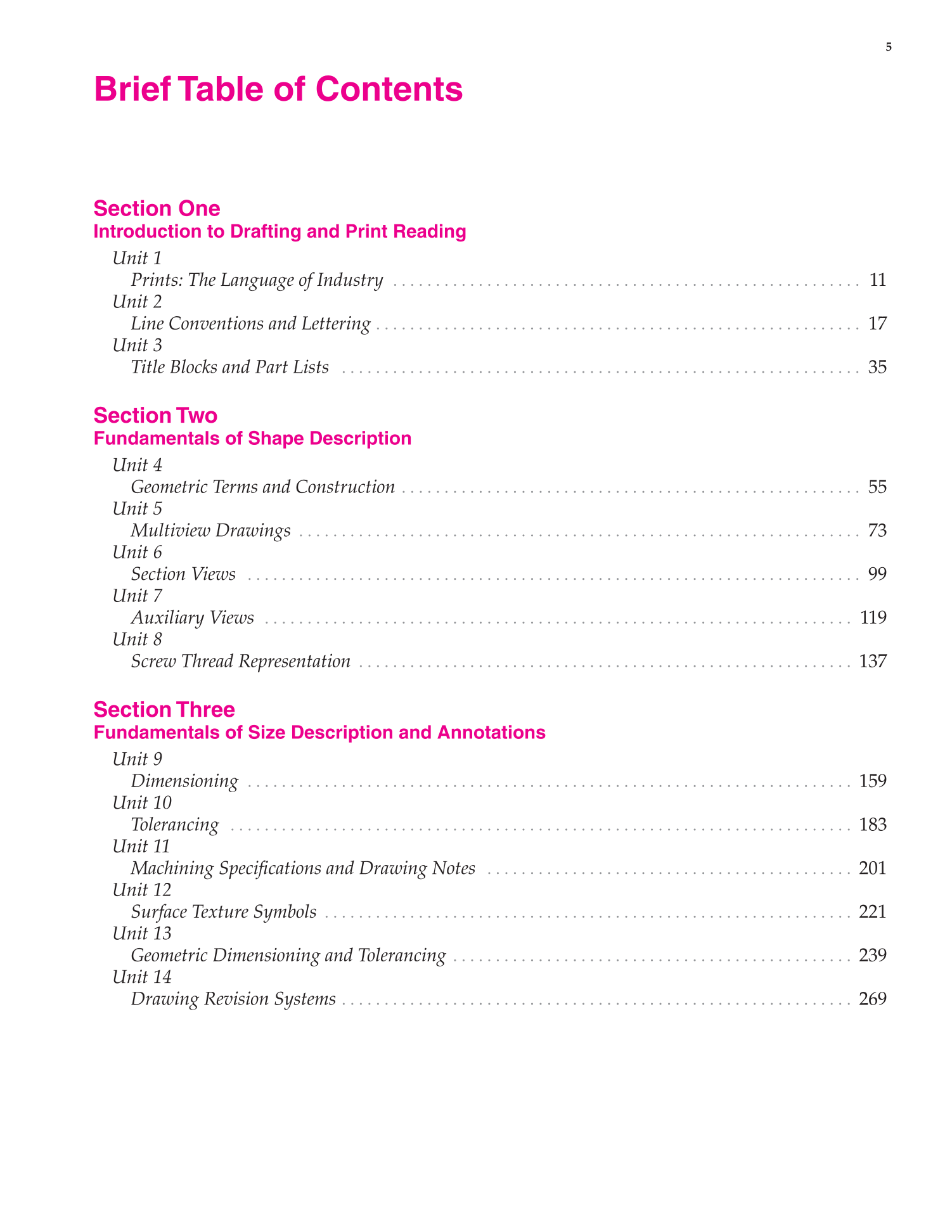 Print Reading for Industry, 9th Edition page 5