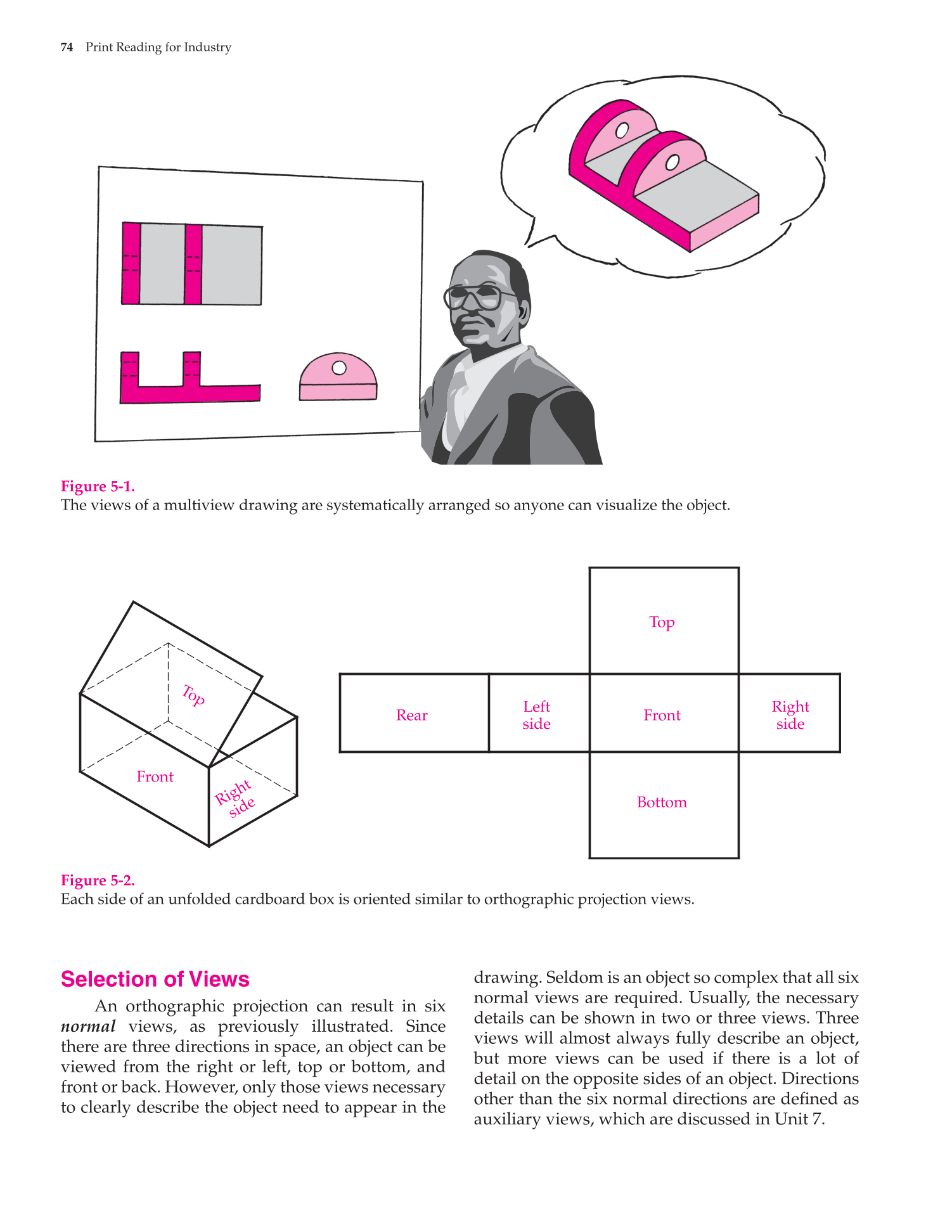 Print Reading for Industry, 9th Edition page 74