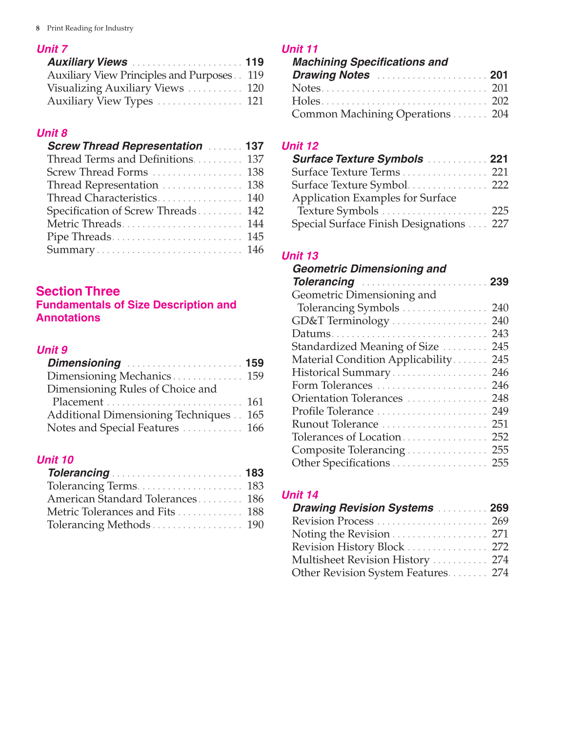 Print Reading for Industry, 9th Edition page 8