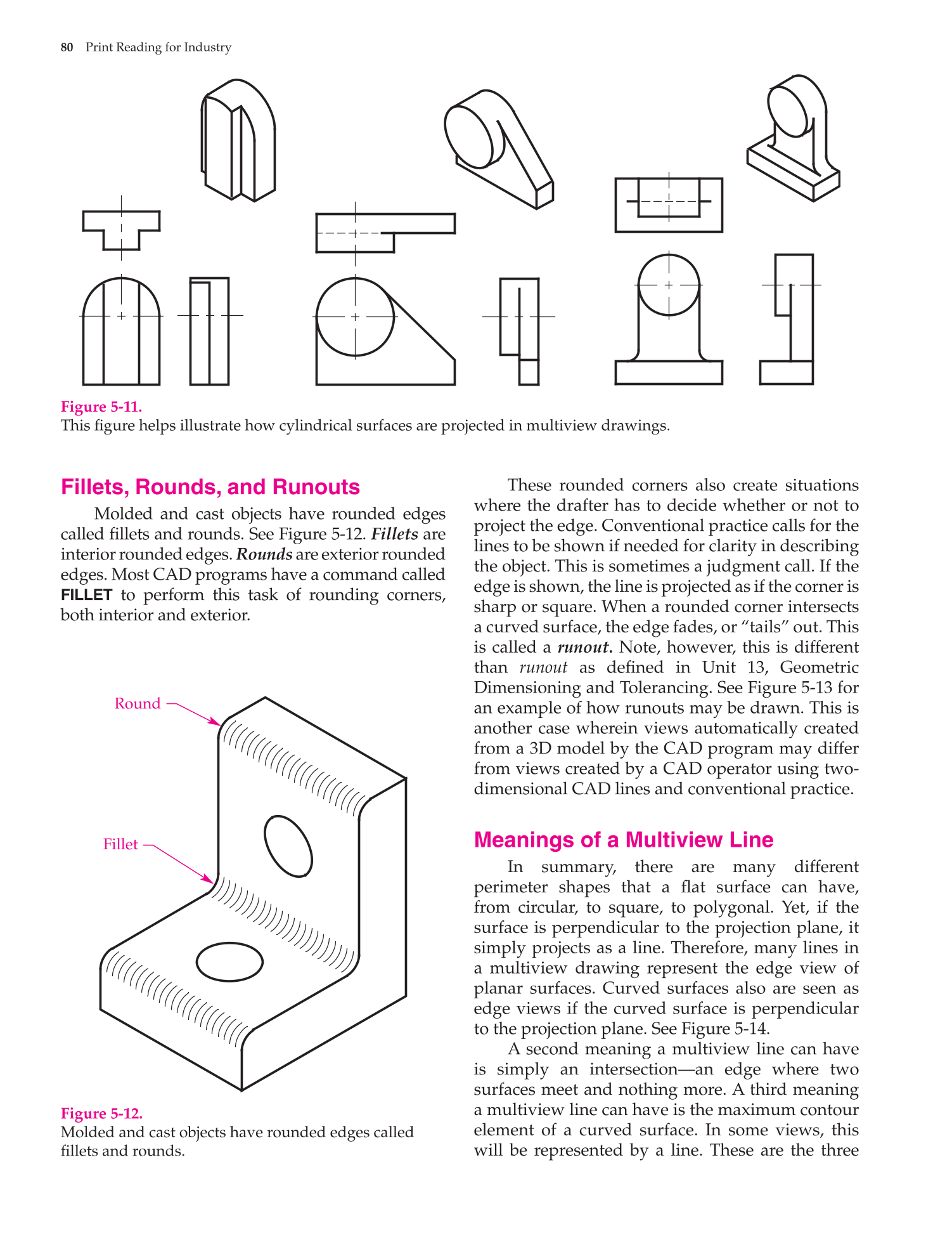 Print Reading for Industry, 9th Edition page 80
