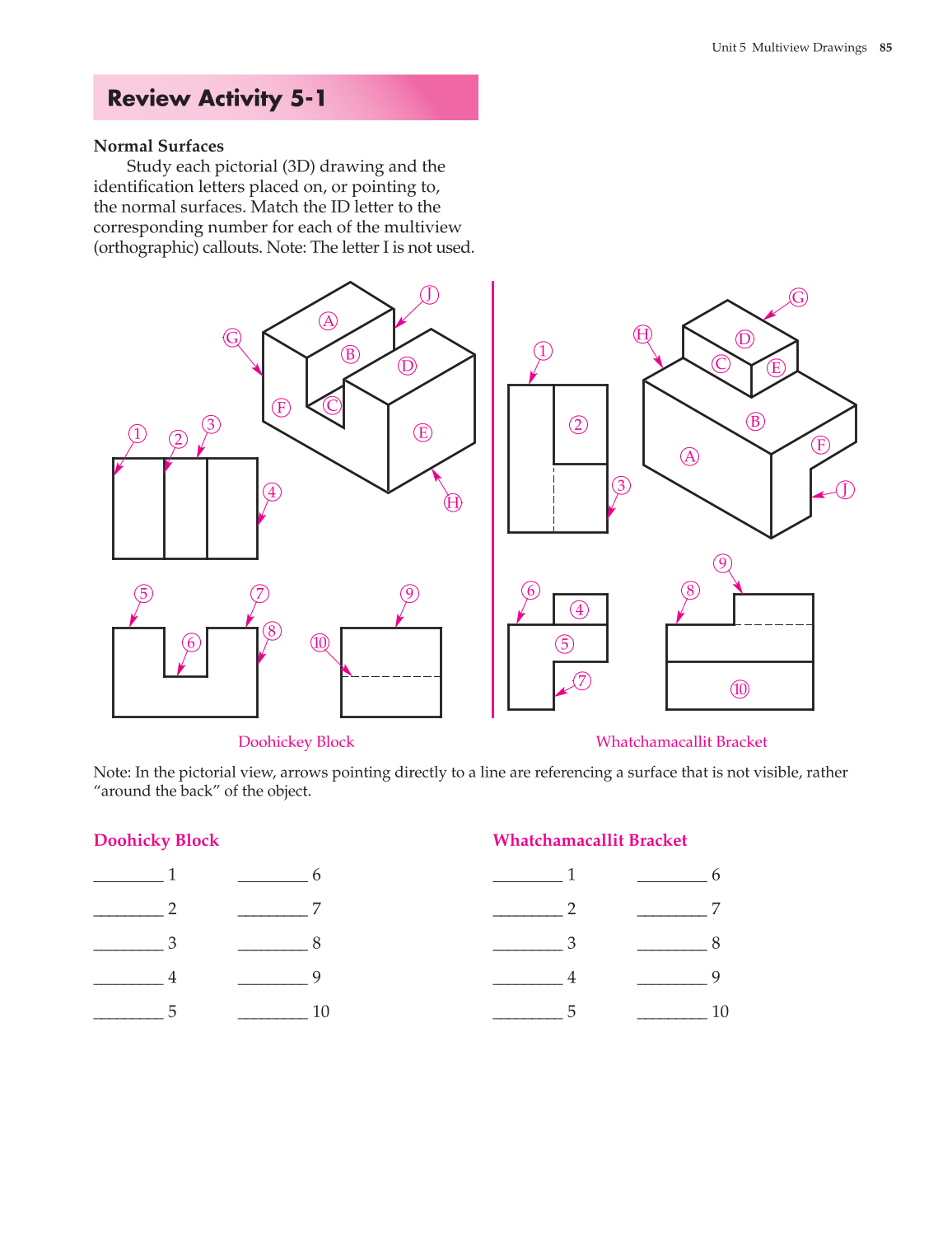 Print Reading for Industry, 9th Edition page 85