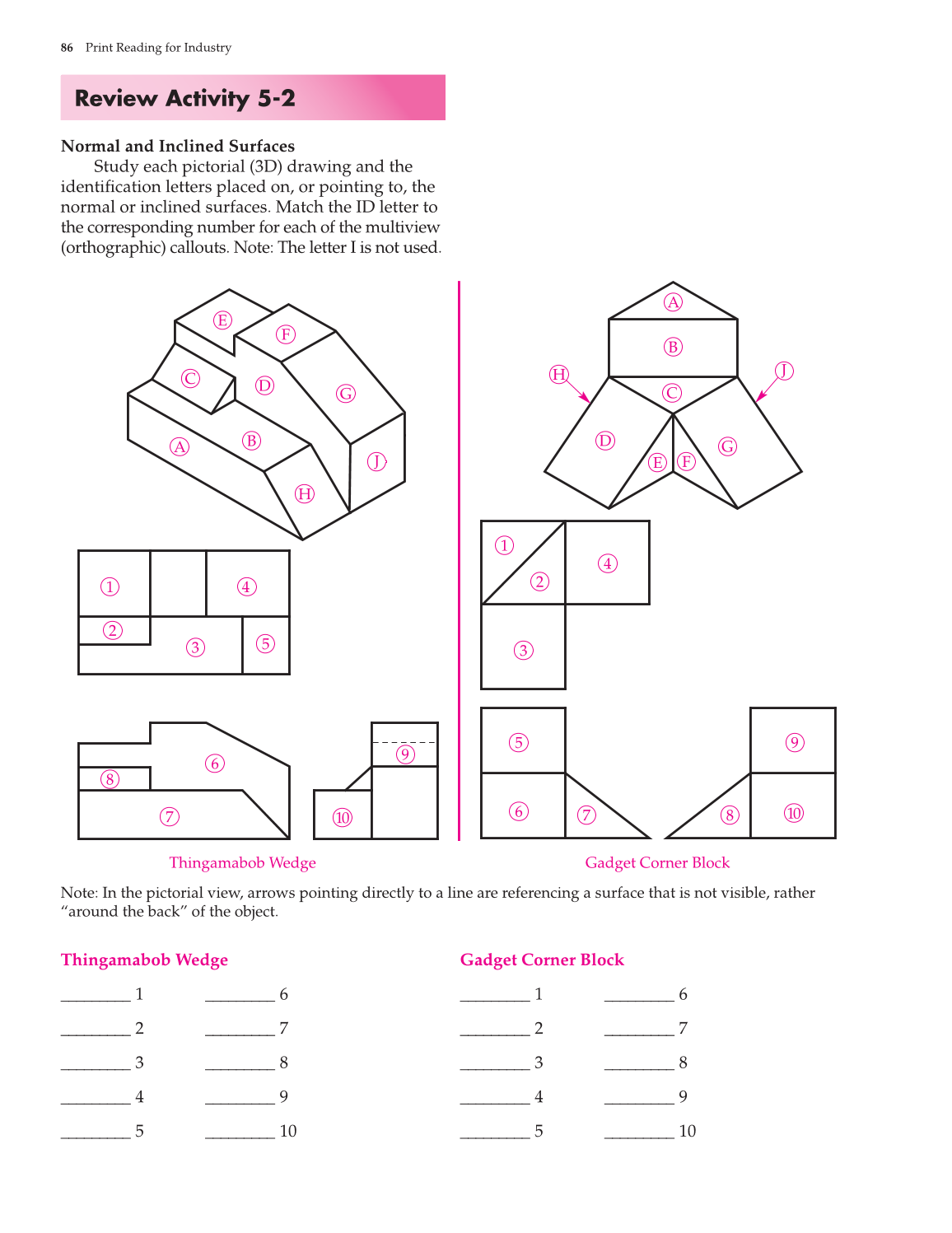 Print Reading for Industry, 9th Edition page 86