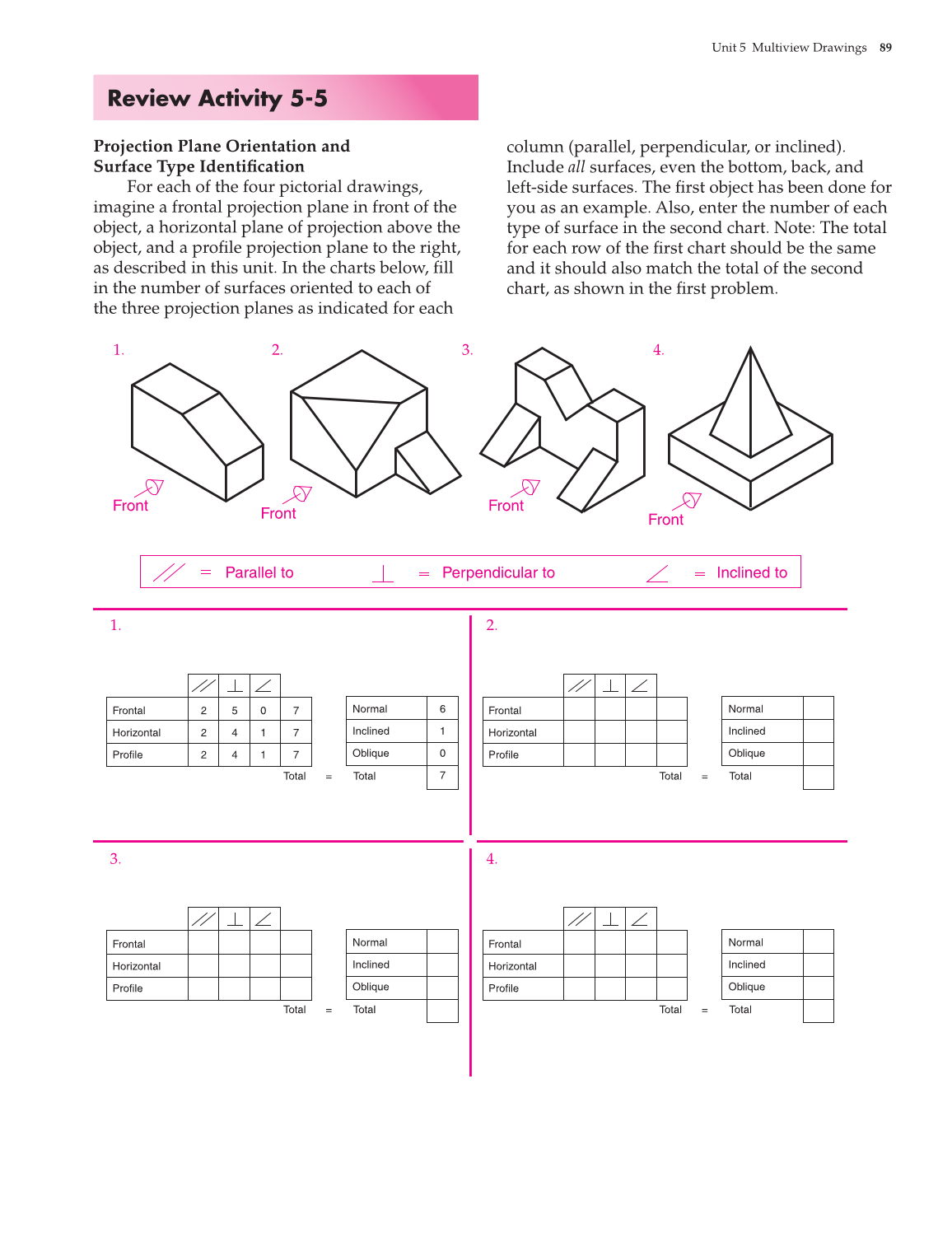 Print Reading for Industry, 9th Edition page 89