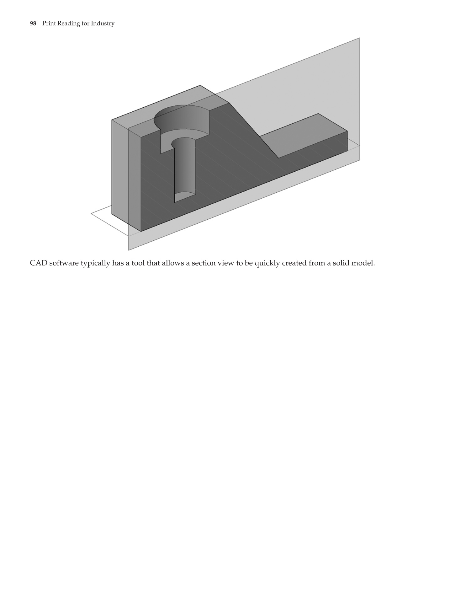 Print Reading for Industry, 9th Edition page 98