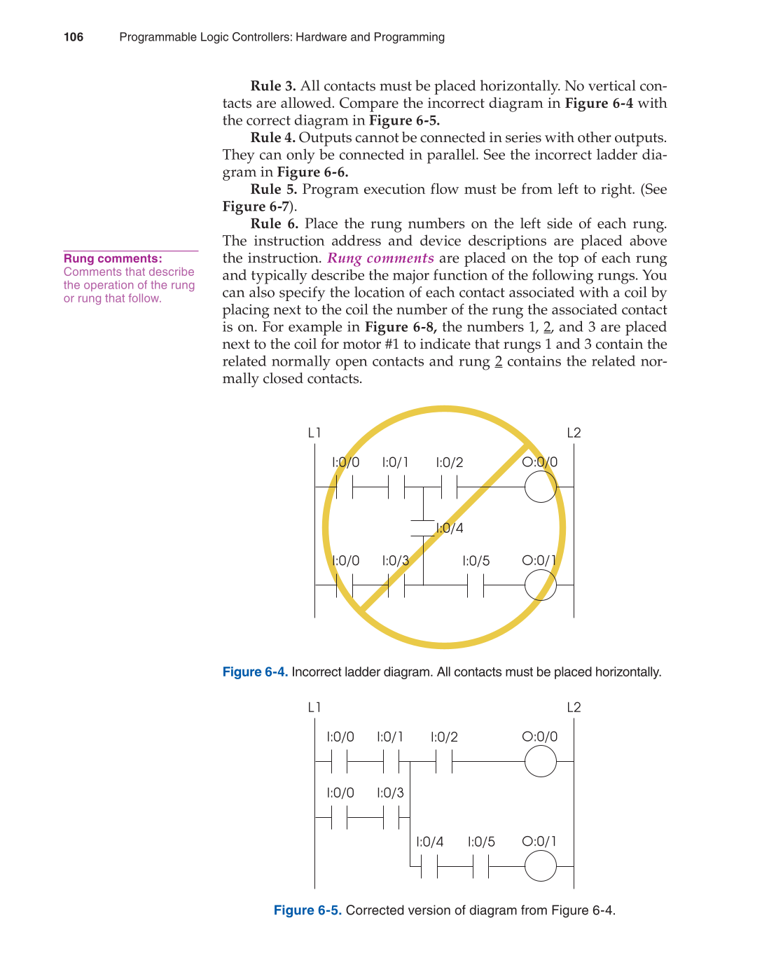 Programmable Logic Controllers, 3rd Edition page 106