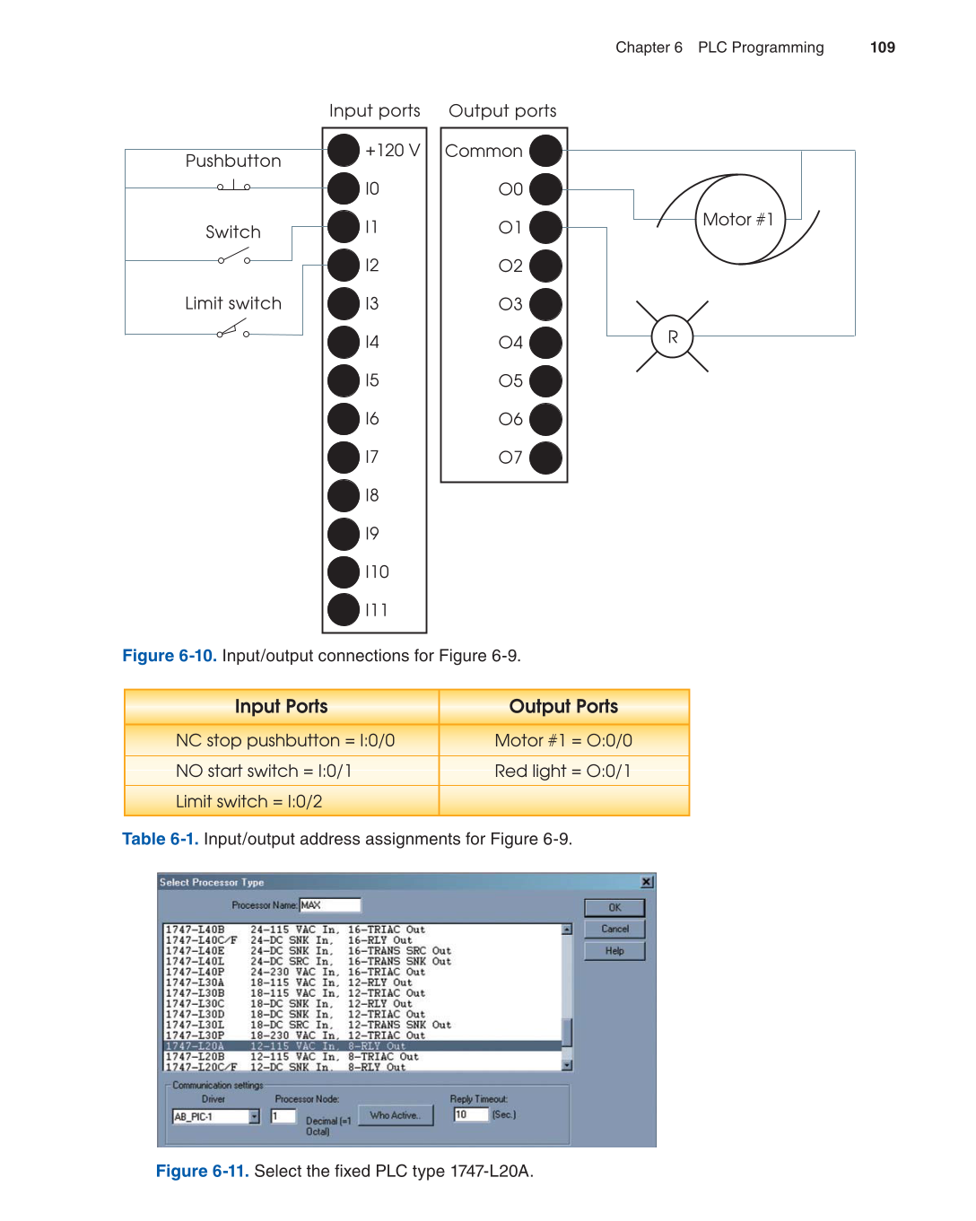 Programmable Logic Controllers, 3rd Edition page 109