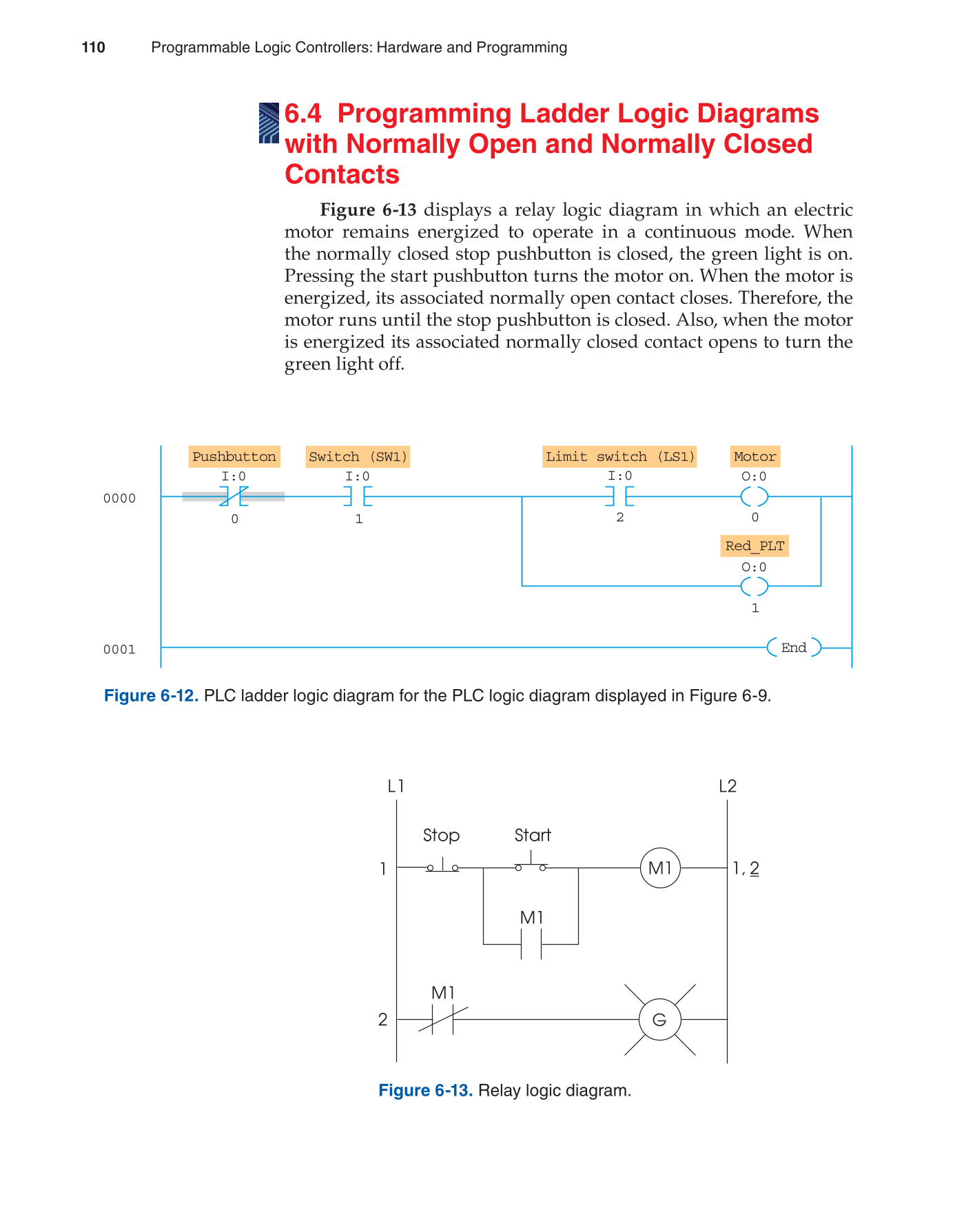 Programmable Logic Controllers, 3rd Edition page 110