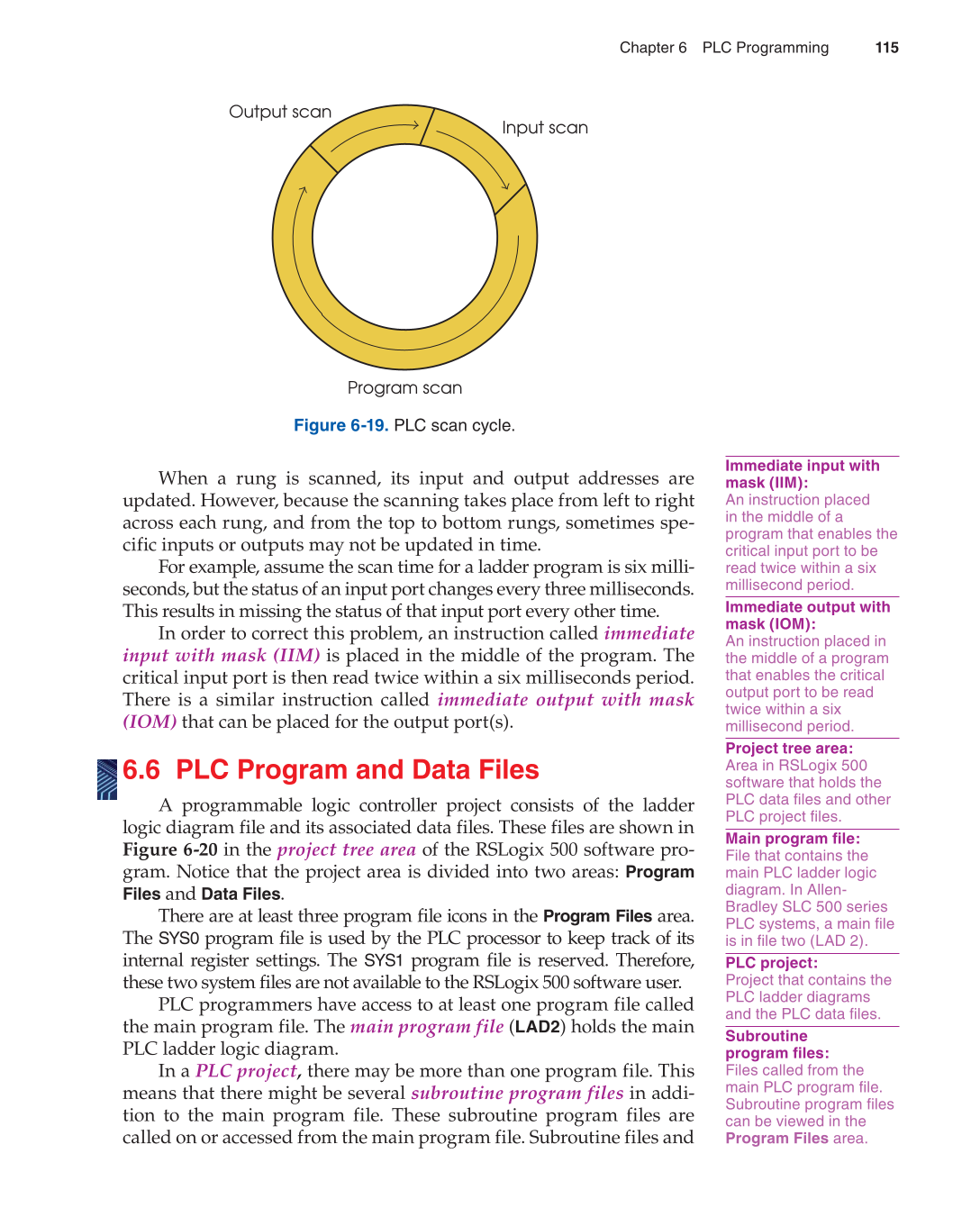 Programmable Logic Controllers, 3rd Edition page 115