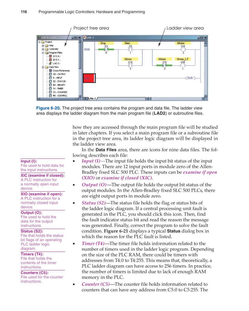 Programmable Logic Controllers, 3rd Edition page 116