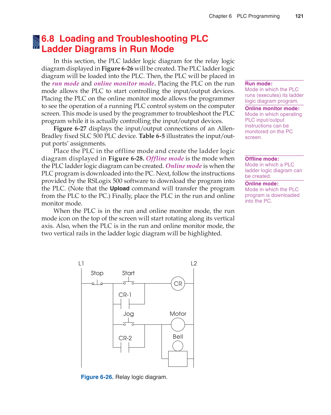 Programmable Logic Controllers, 3rd Edition page 121